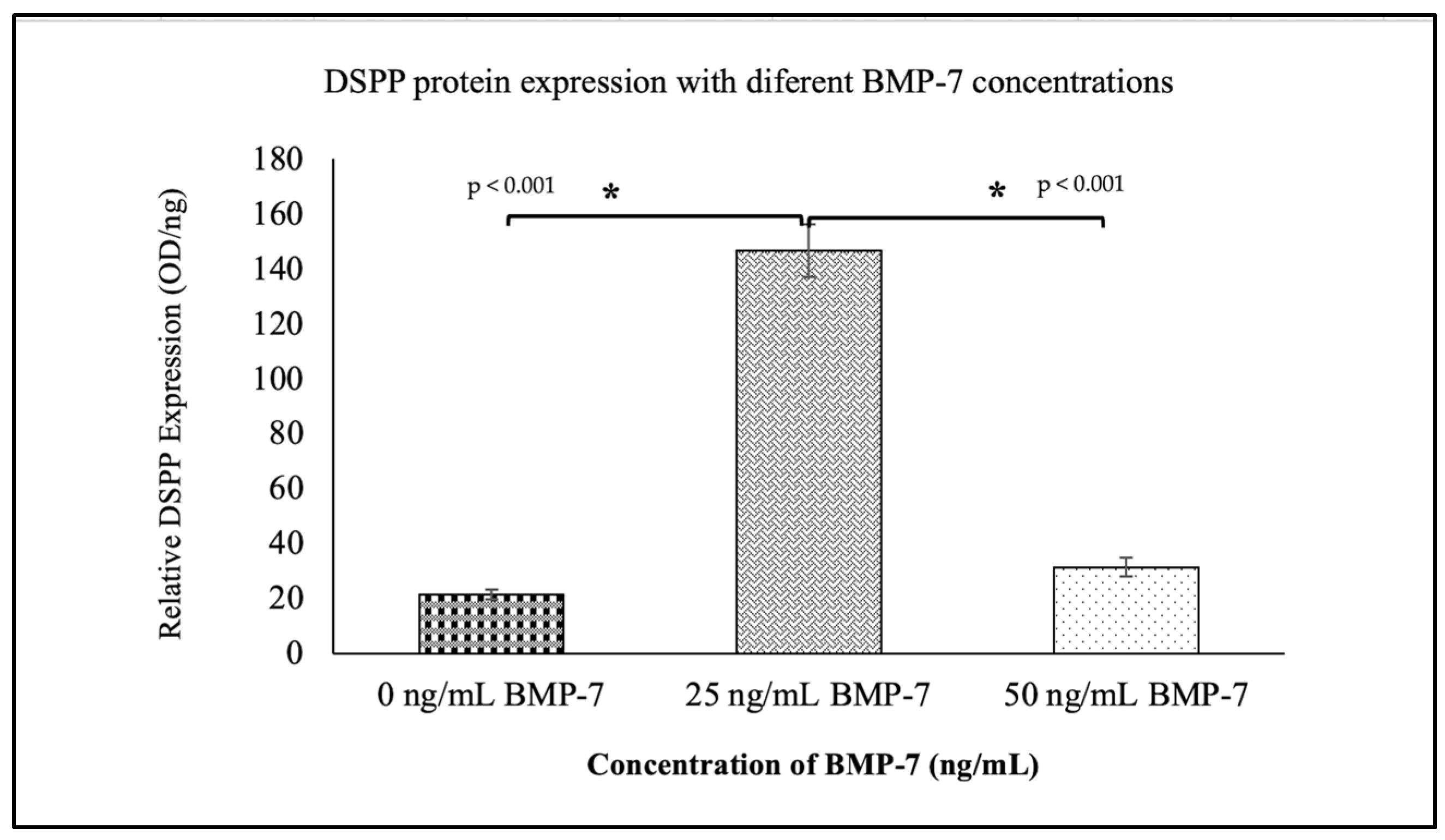 Ijms 26 11760 g009 Ijms 26 11760 g009