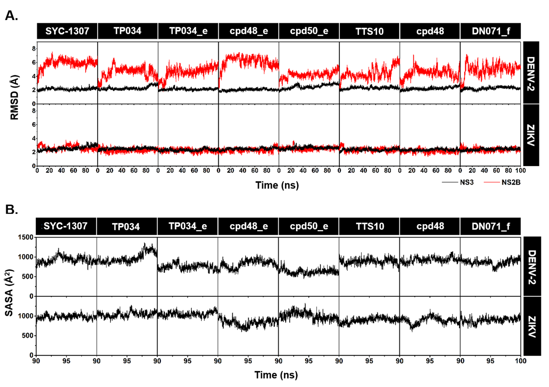 Ijms 26 11762 g003 Ijms 26 11762 g003