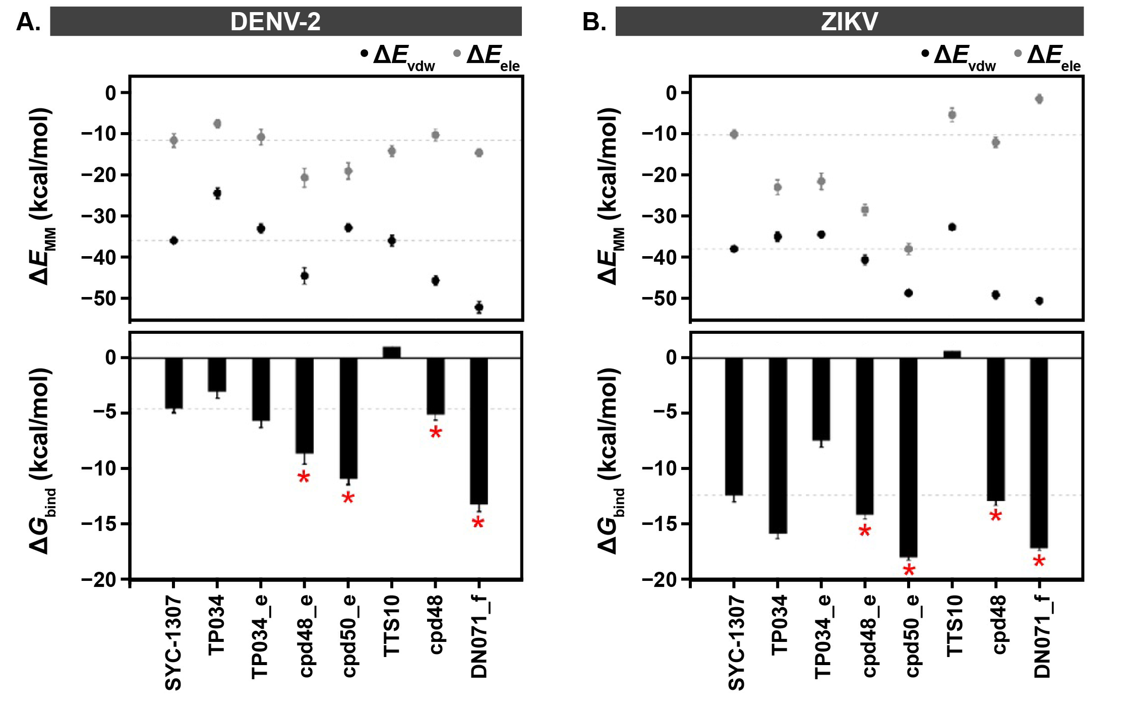 Ijms 26 11762 g004 Ijms 26 11762 g004