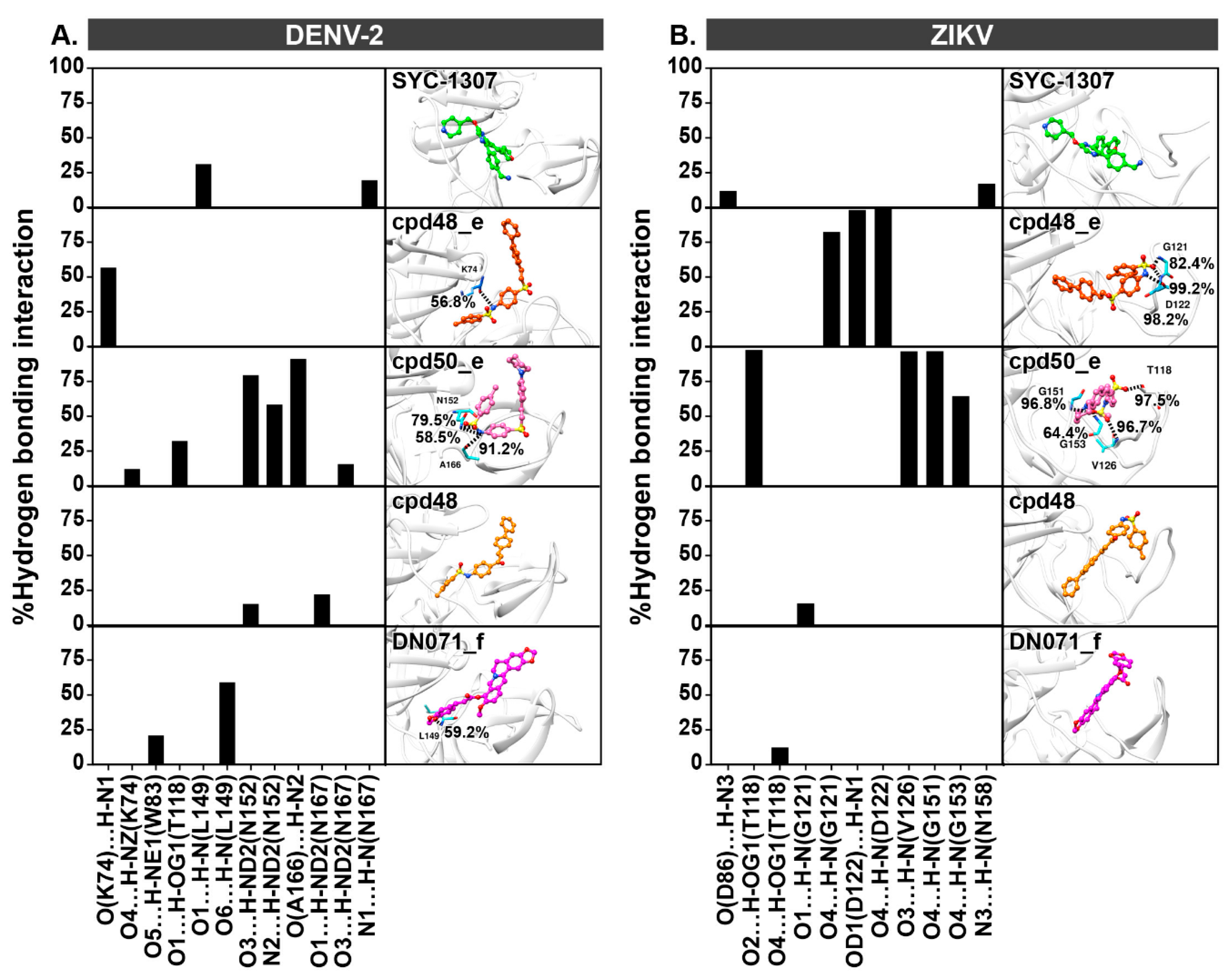 Ijms 26 11762 g005 Ijms 26 11762 g005