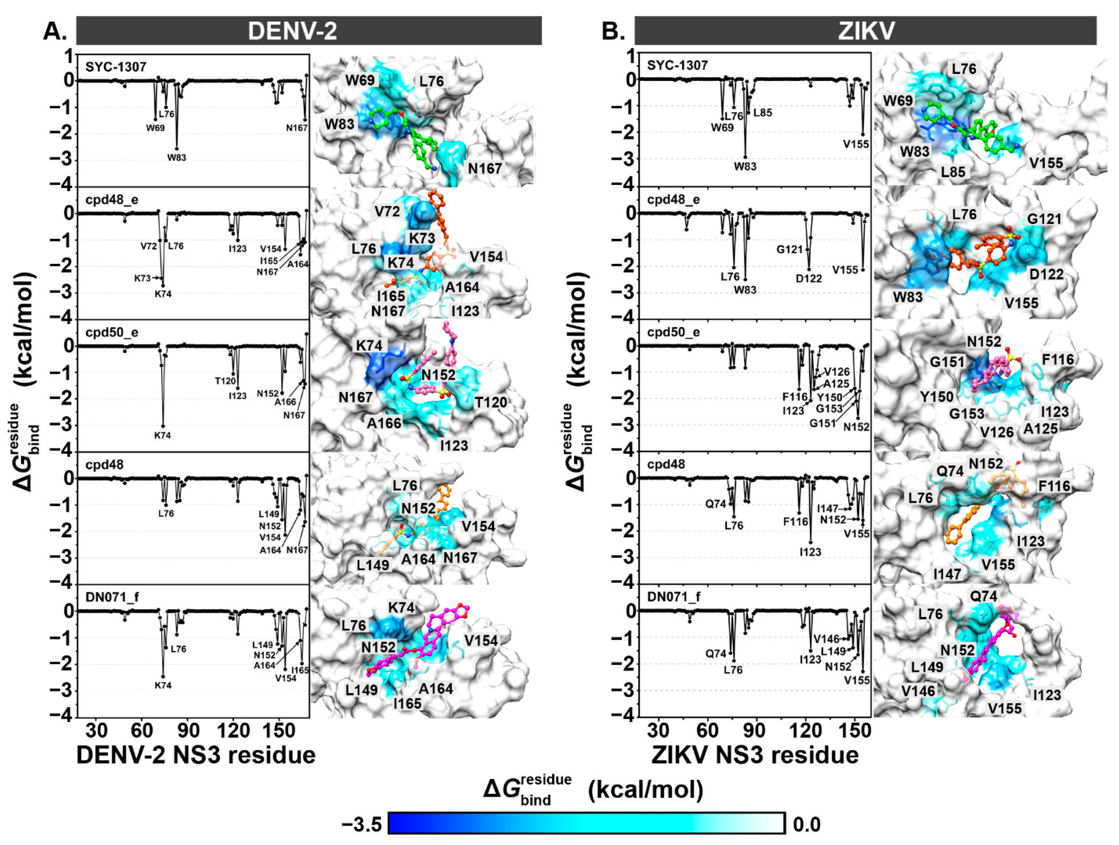 Ijms 26 11762 g006 Ijms 26 11762 g006