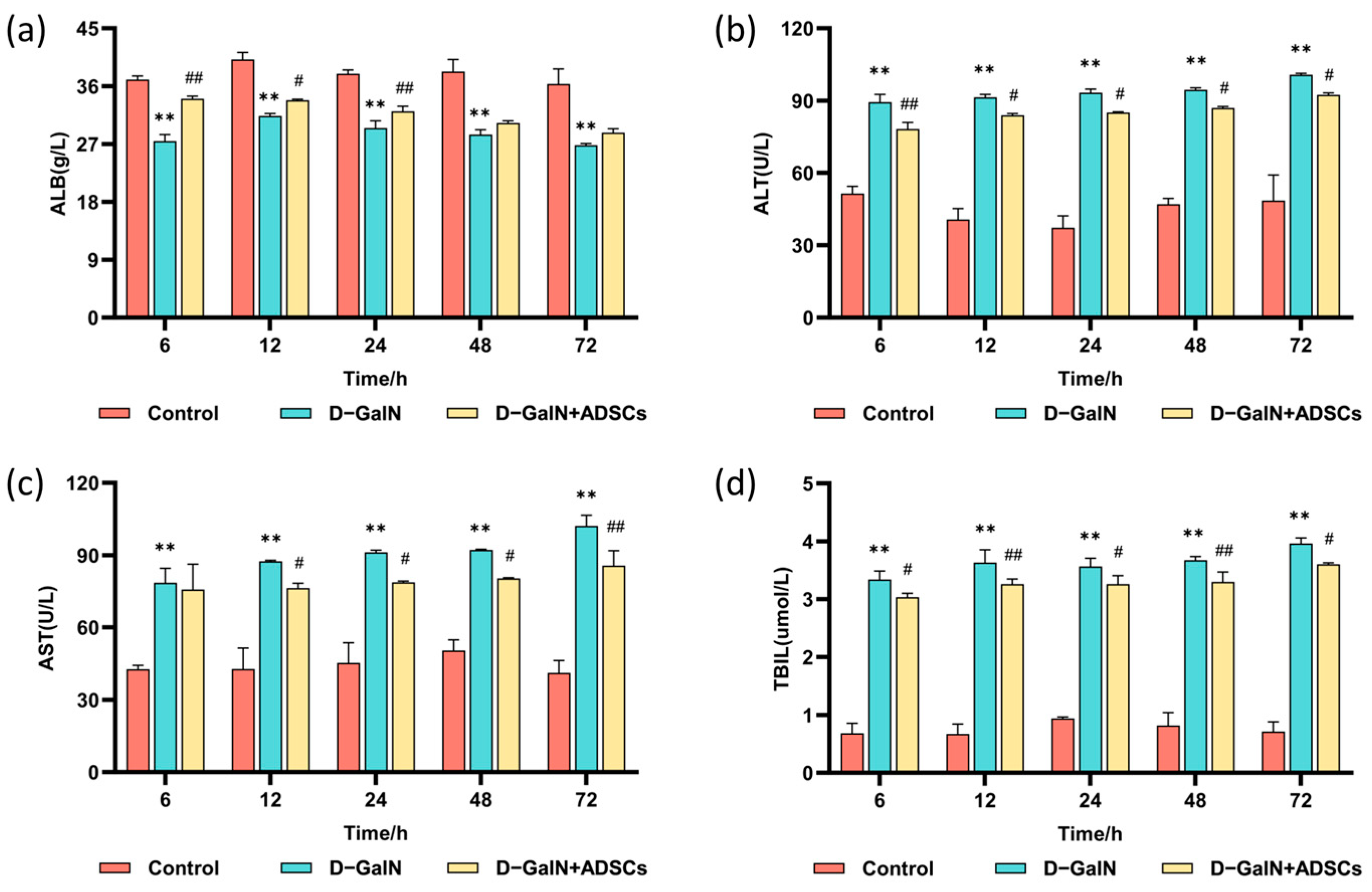 Ijms 26 11798 g006 Ijms 26 11798 g006