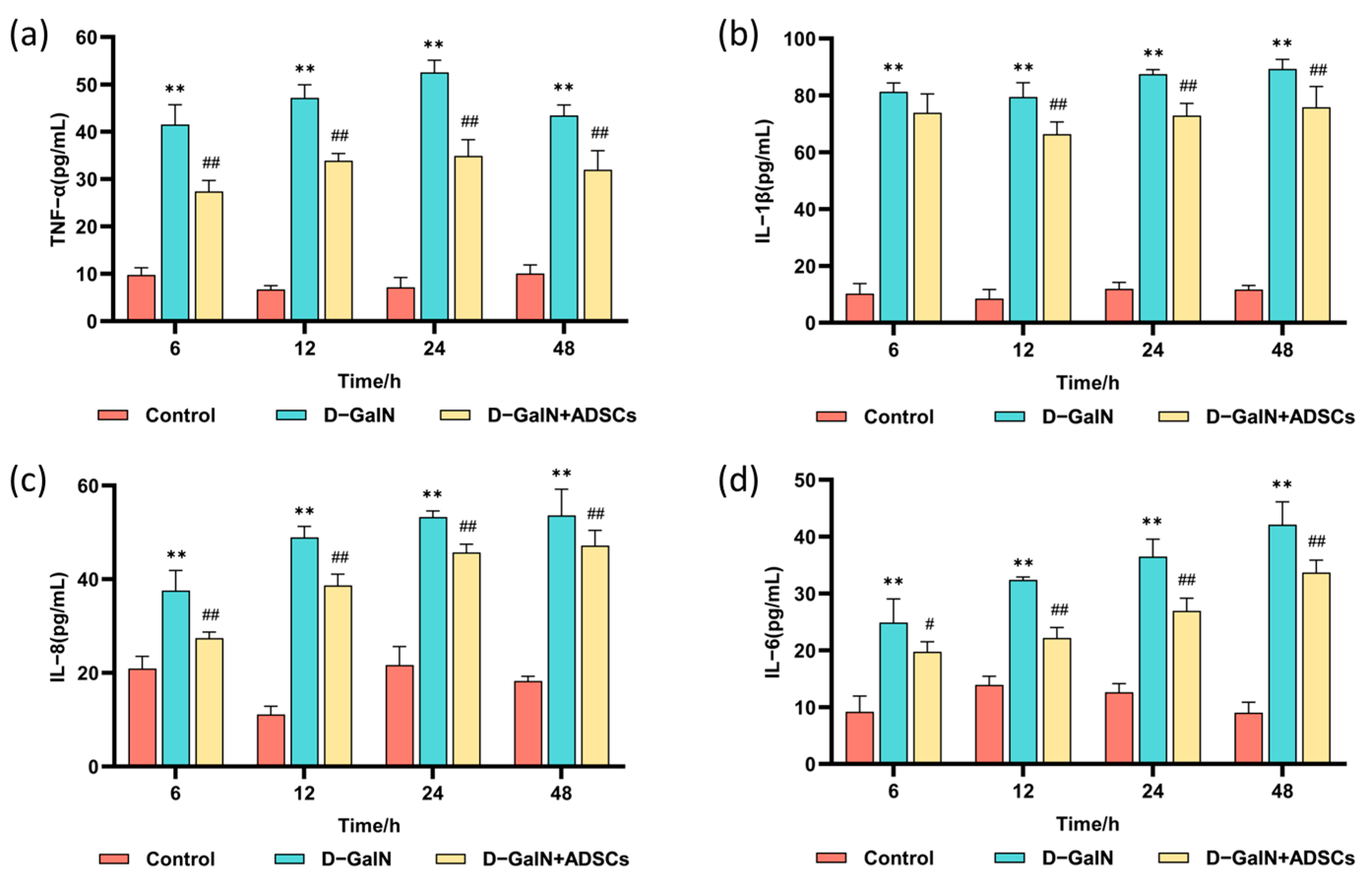 Ijms 26 11798 g007 Ijms 26 11798 g007