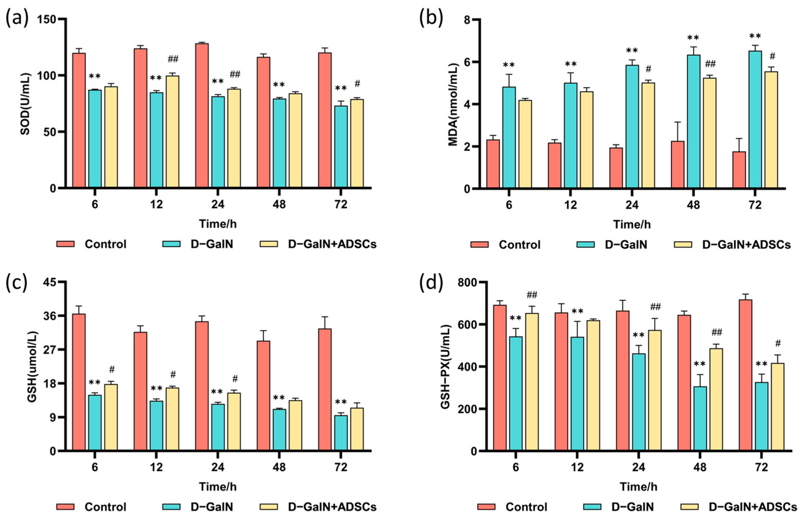Ijms 26 11798 g008 Ijms 26 11798 g008