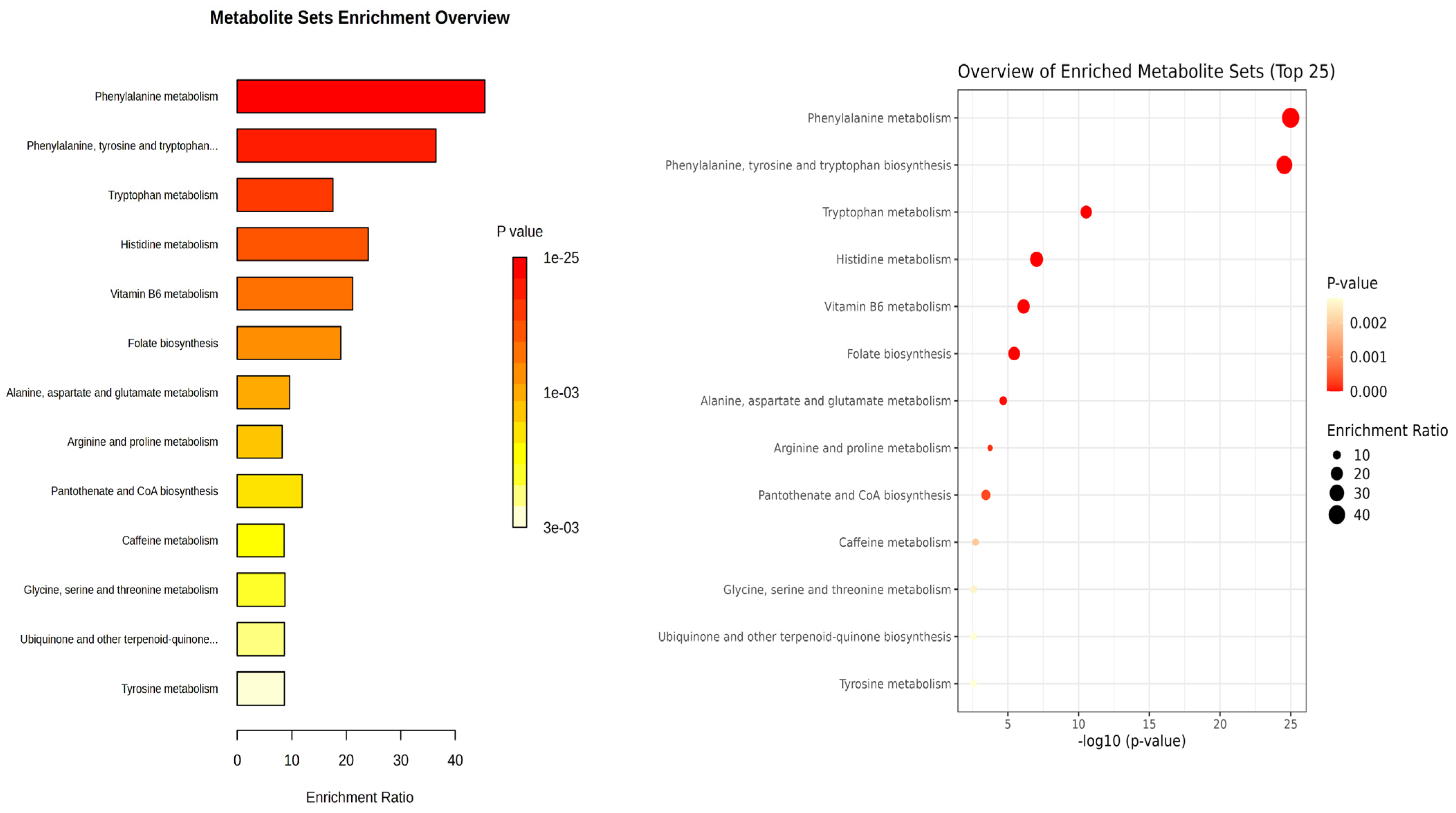 Ijms 26 11808 g002 Ijms 26 11808 g002