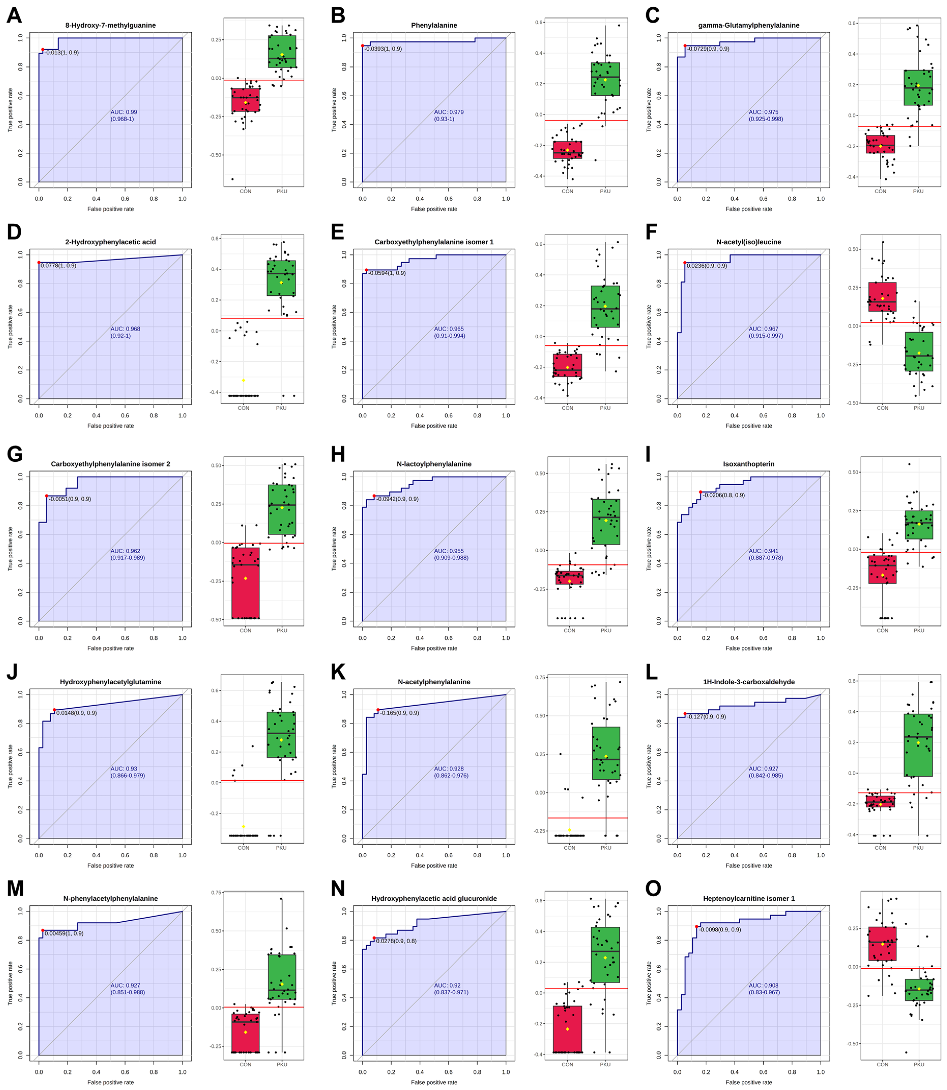 Ijms 26 11808 g003 Ijms 26 11808 g003