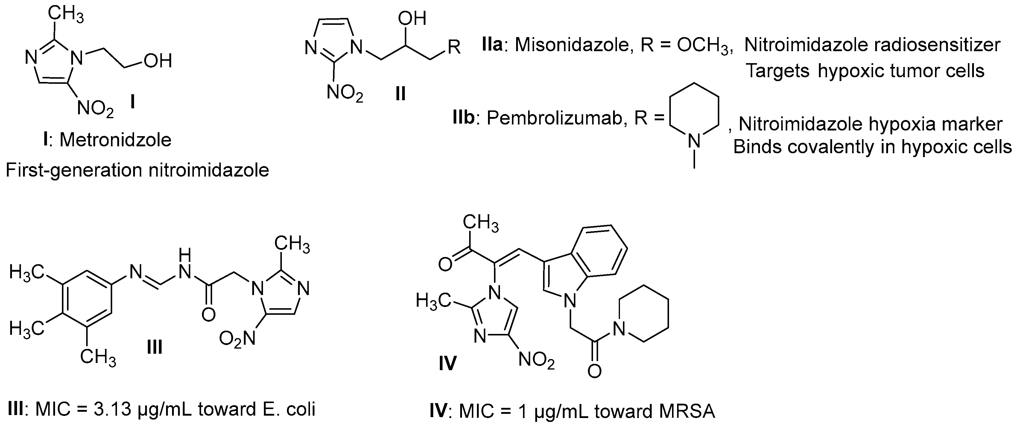 Ijms 26 11836 g001 Ijms 26 11836 g001
