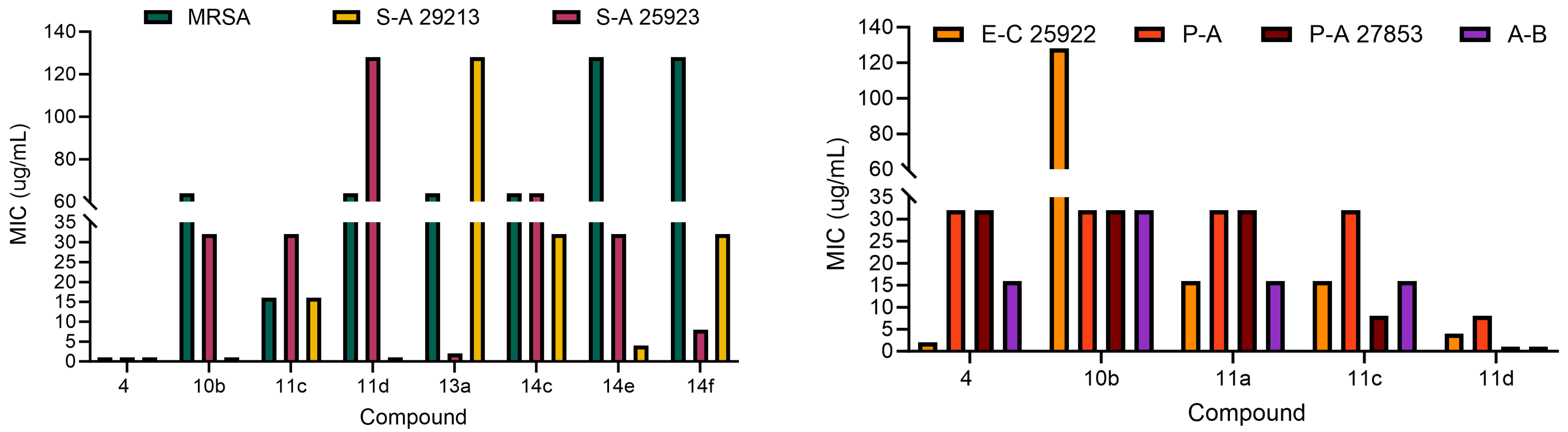 Ijms 26 11836 g003 Ijms 26 11836 g003