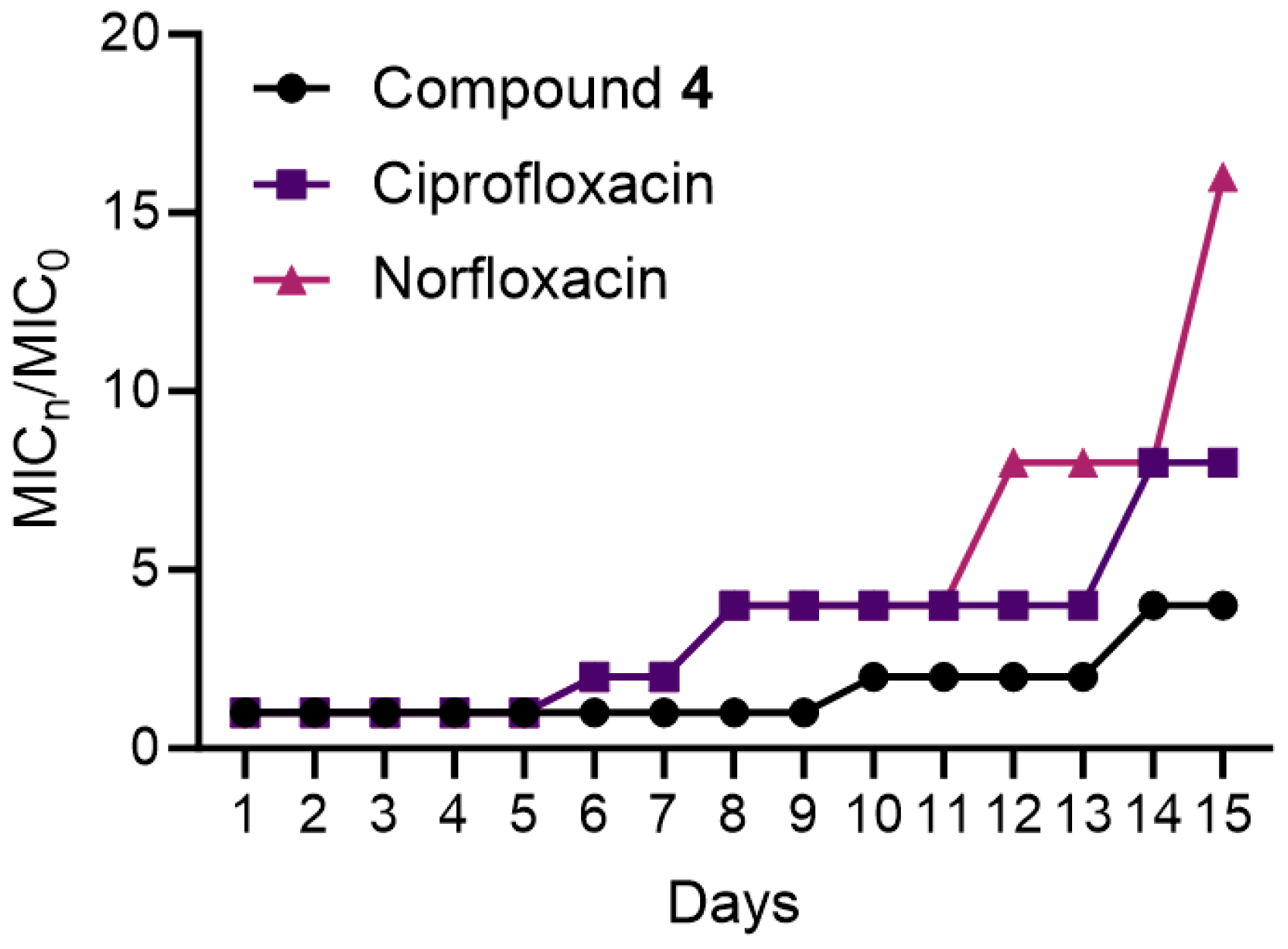 Ijms 26 11836 g006 Ijms 26 11836 g006