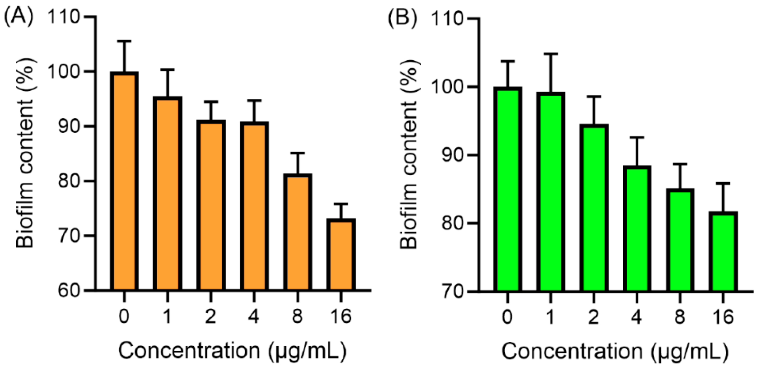 Ijms 26 11836 g007 Ijms 26 11836 g007
