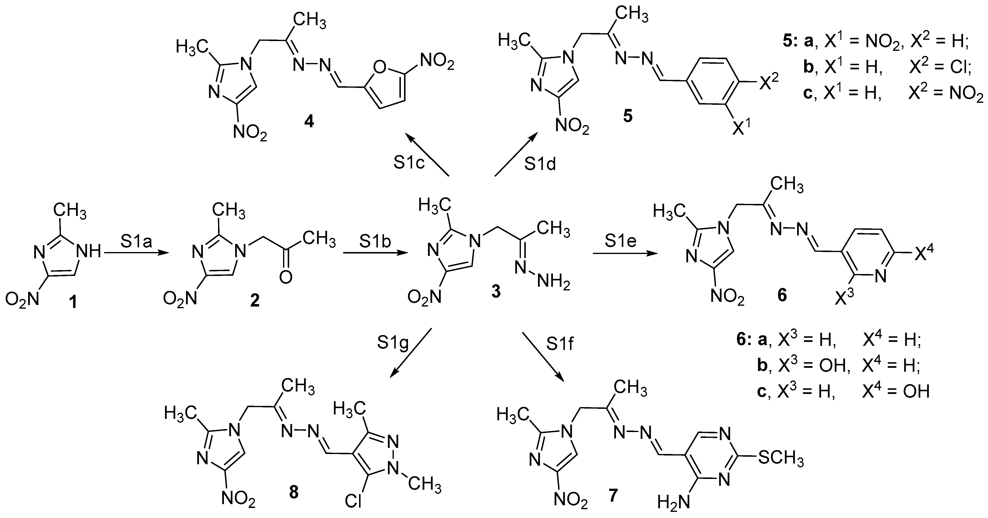 Ijms 26 11836 sch001 Ijms 26 11836 sch001