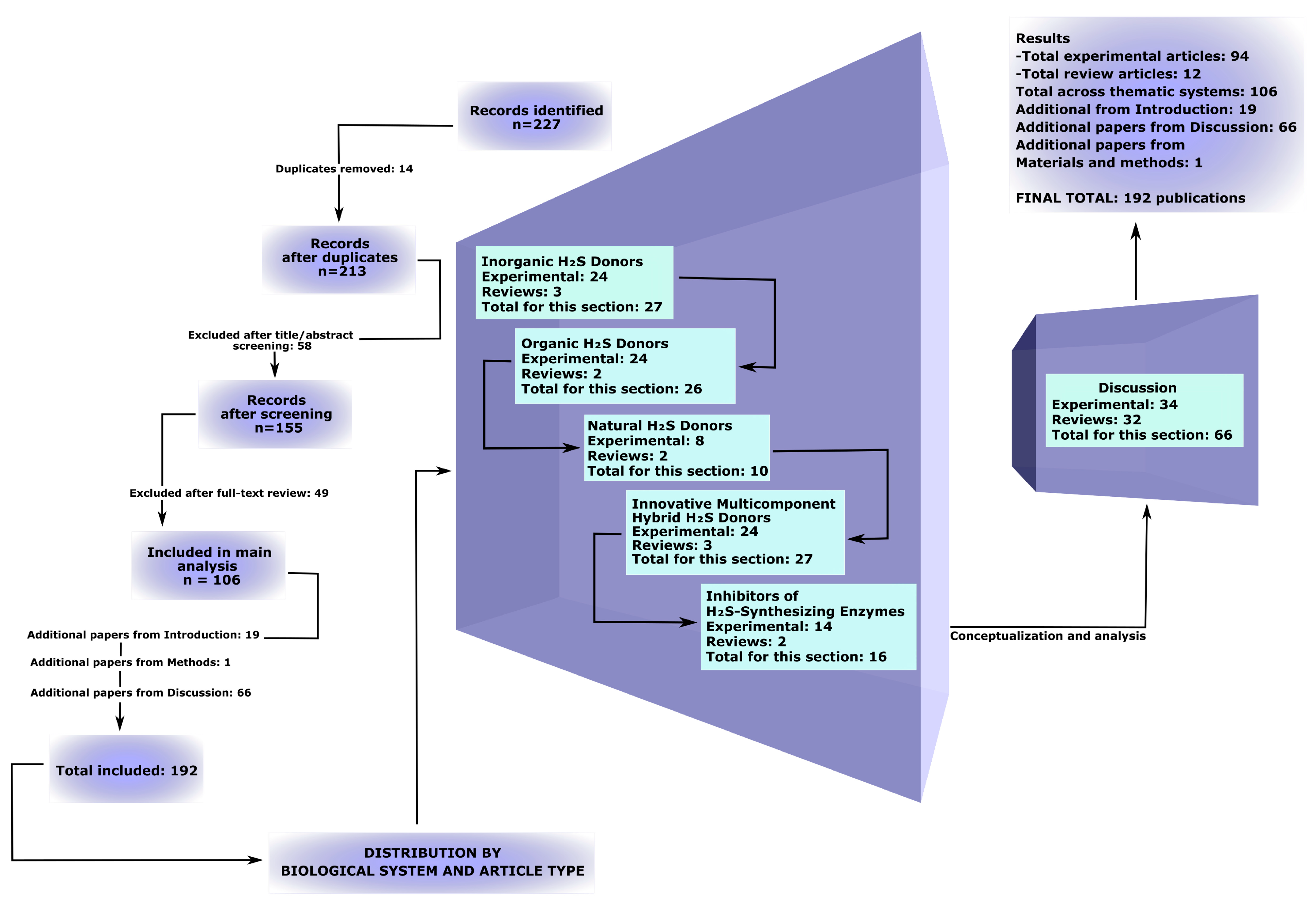 Ijms 26 11842 g001 Ijms 26 11842 g001