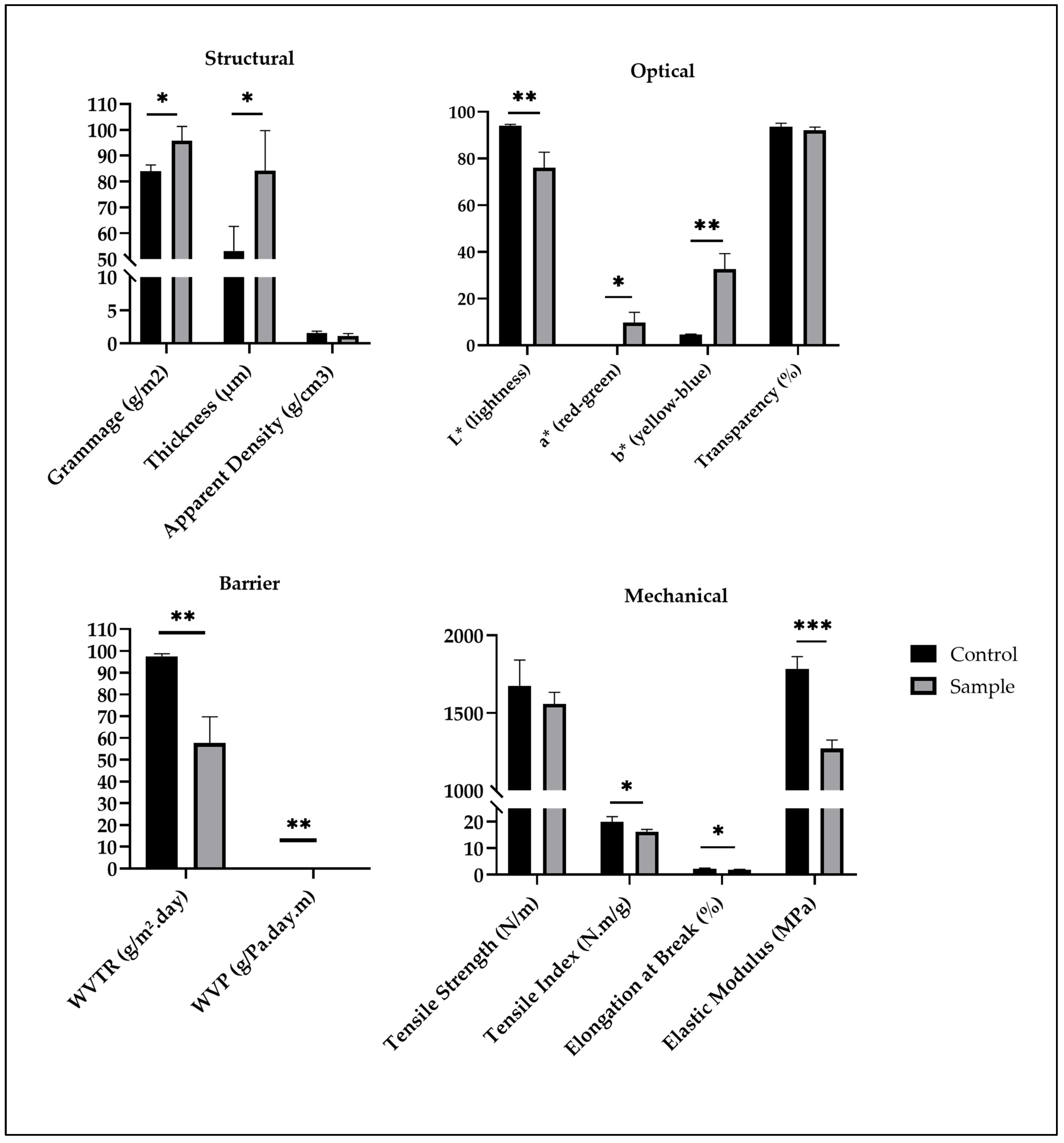 Ijms 26 11845 g001 Ijms 26 11845 g001