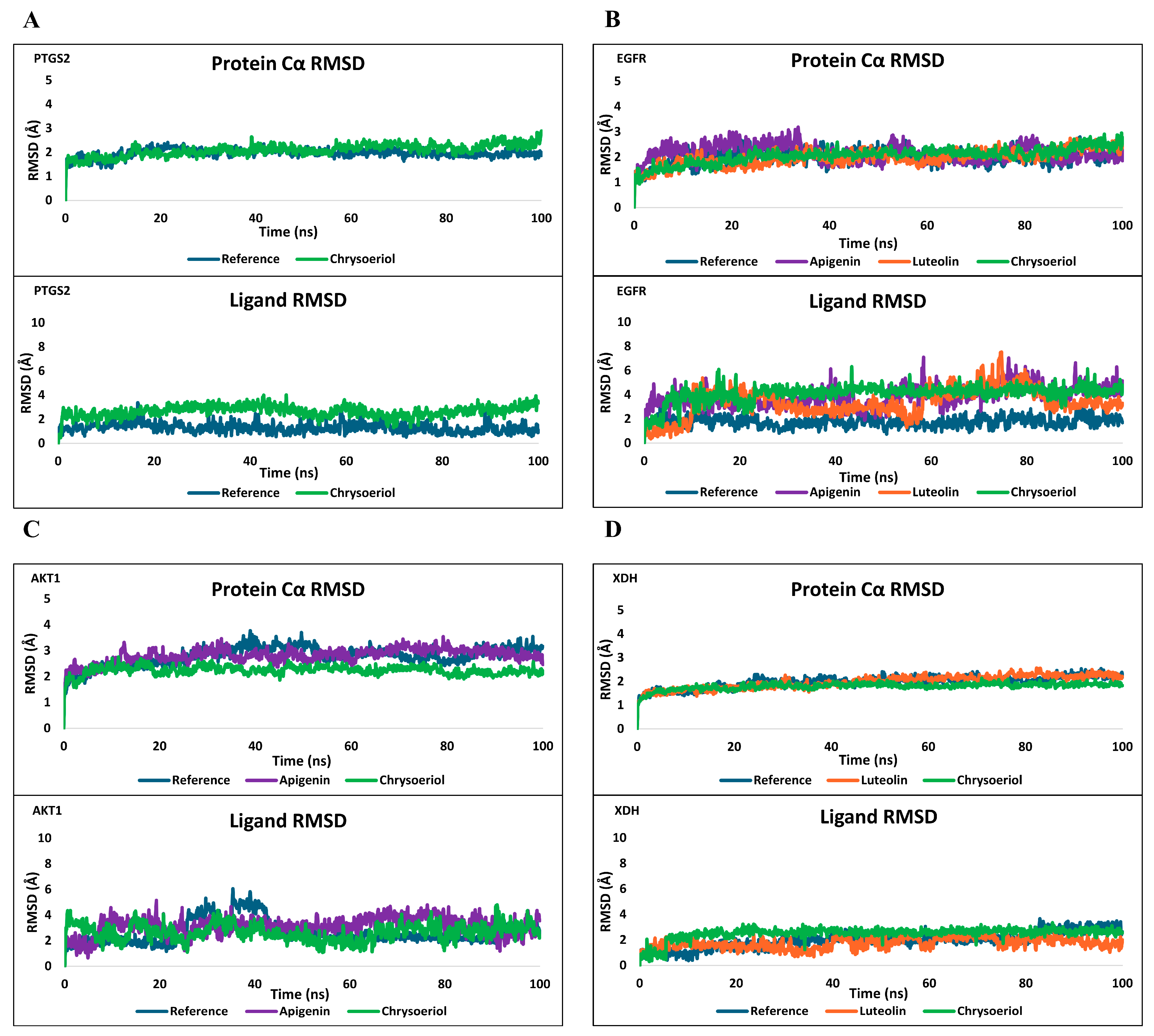 Ijms 26 11853 g007 Ijms 26 11853 g007