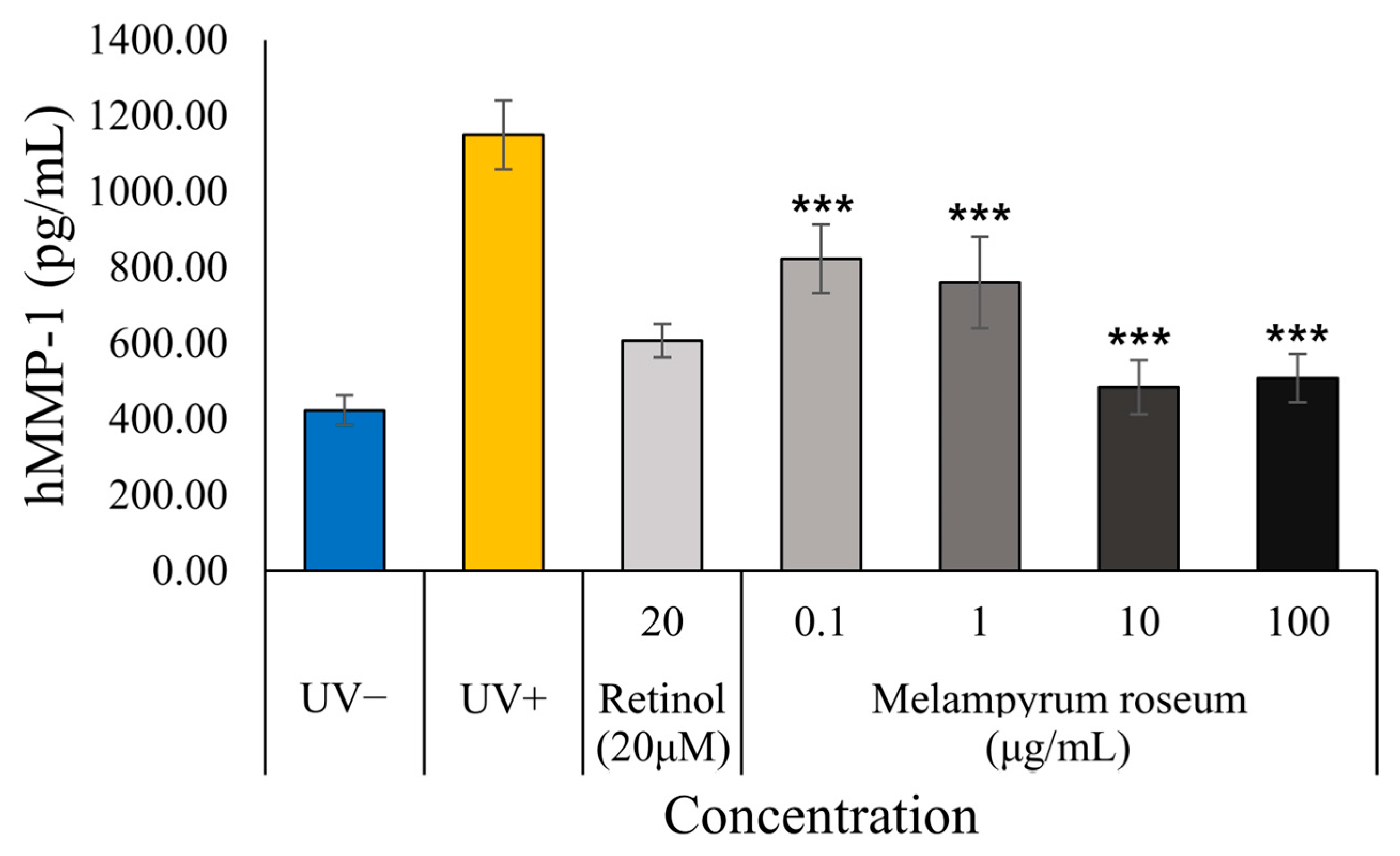 Ijms 26 11853 g010 Ijms 26 11853 g010