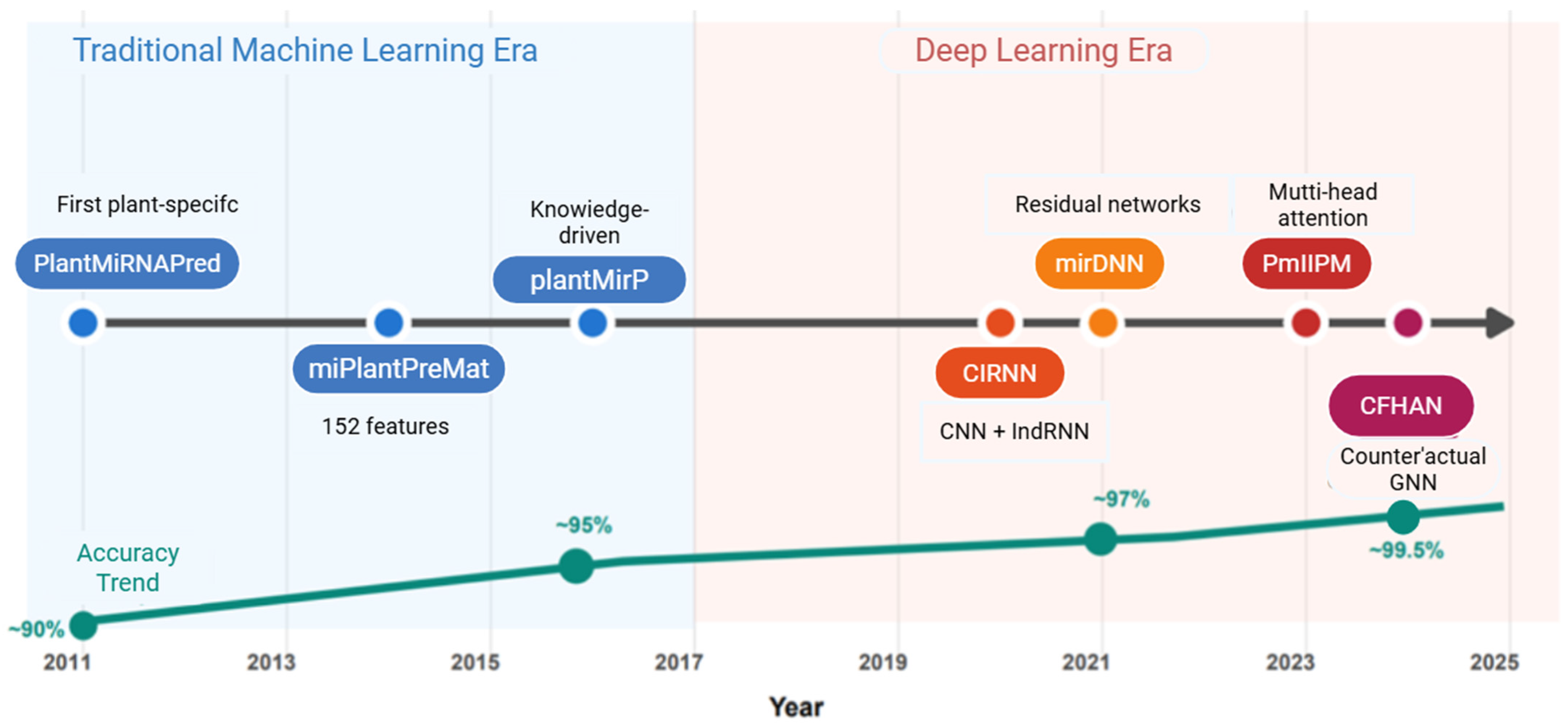 Ijms 26 11854 g003 Ijms 26 11854 g003