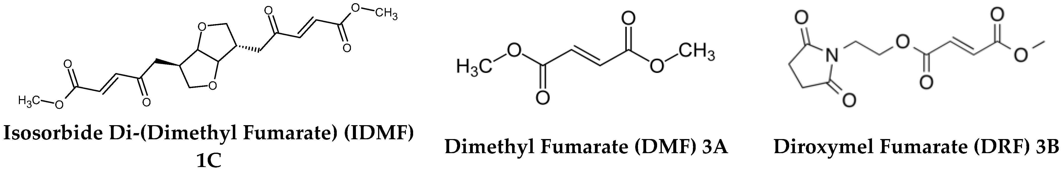 Ijms 26 11855 g003 Ijms 26 11855 g003