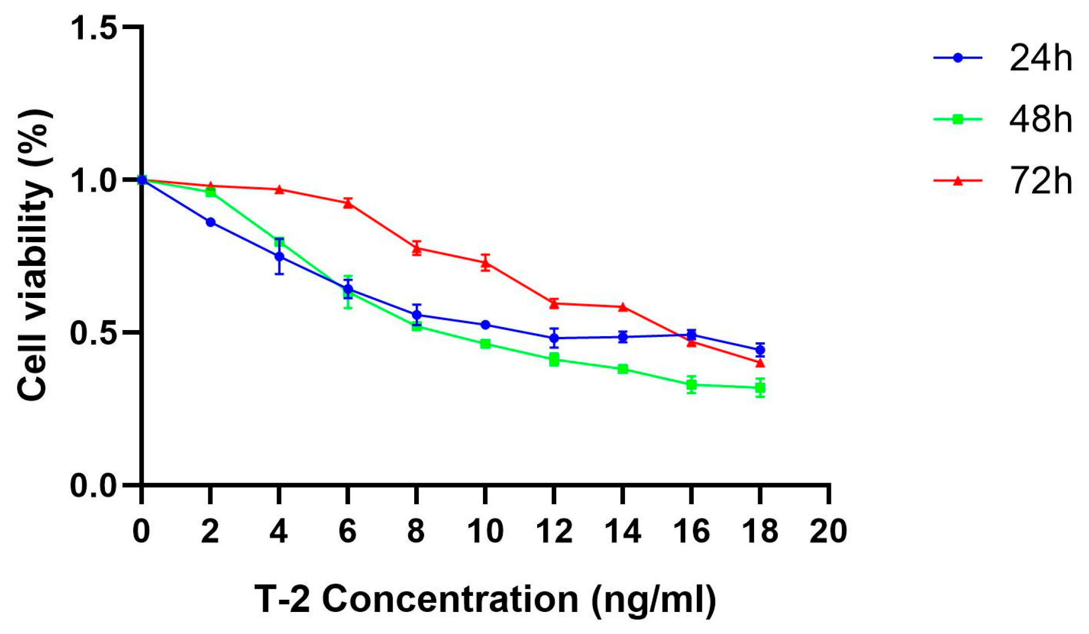 Ijms 26 11858 g0a1 Ijms 26 11858 g0a1