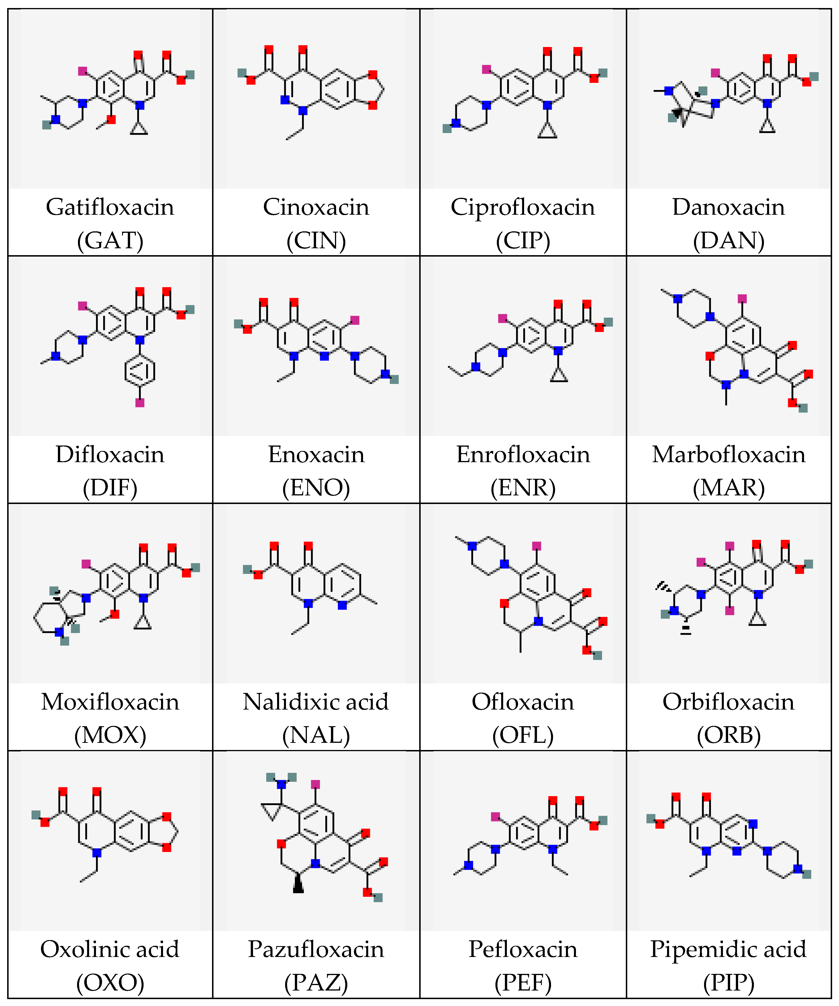 Ijms 26 11862 g001a Ijms 26 11862 g001a