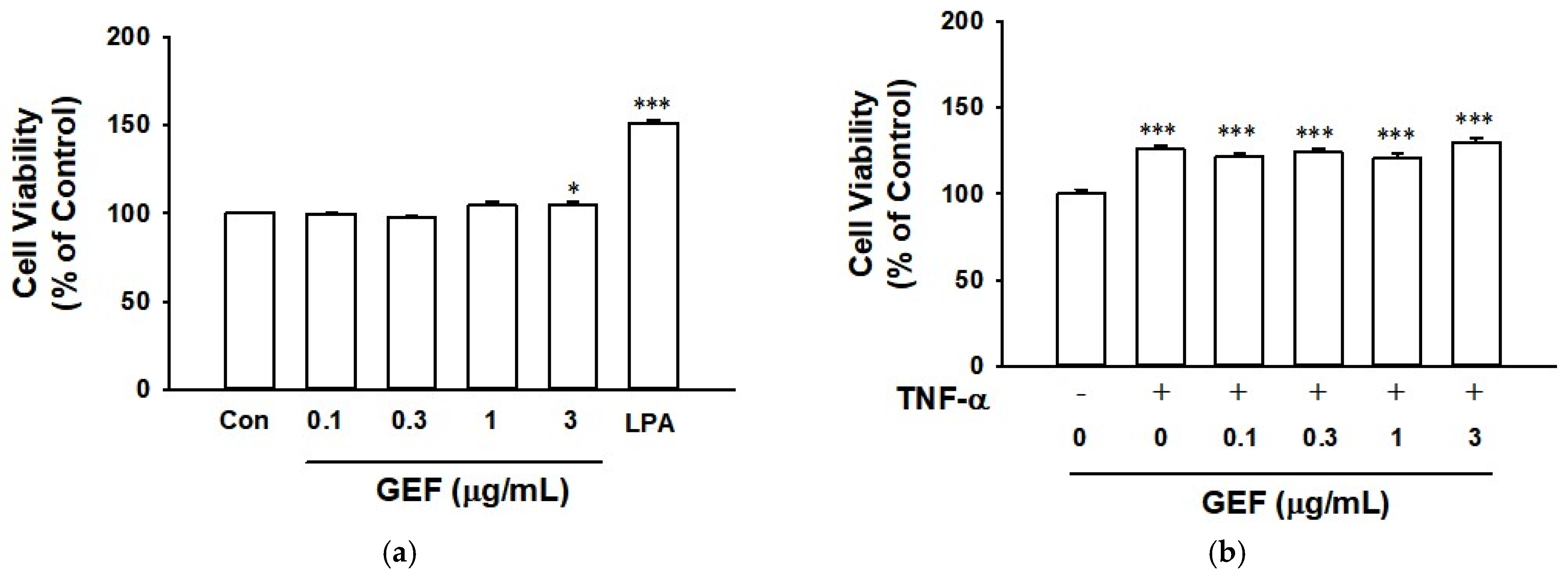 Ijms 26 11864 g001 Ijms 26 11864 g001
