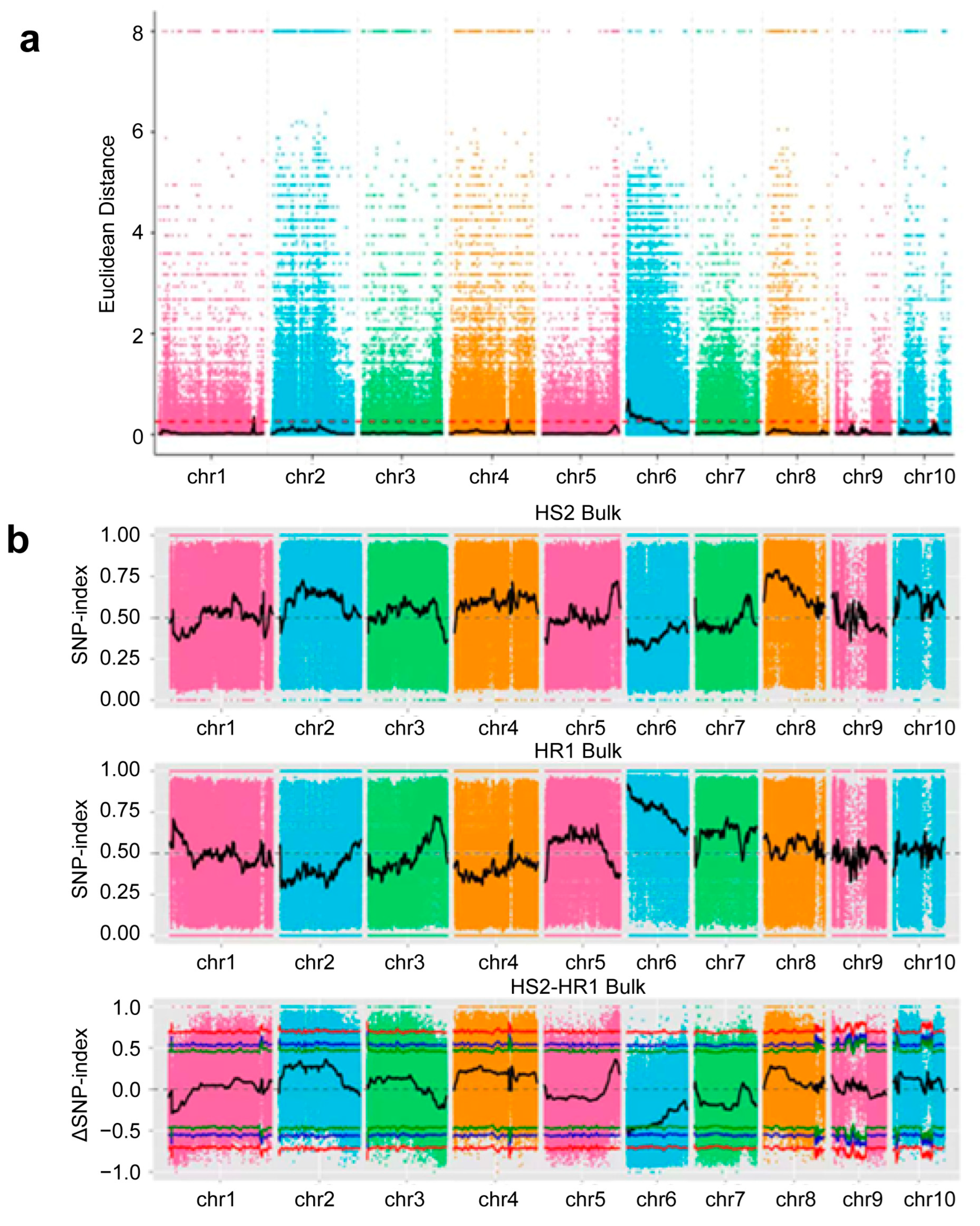 Ijms 26 11866 g003 Ijms 26 11866 g003