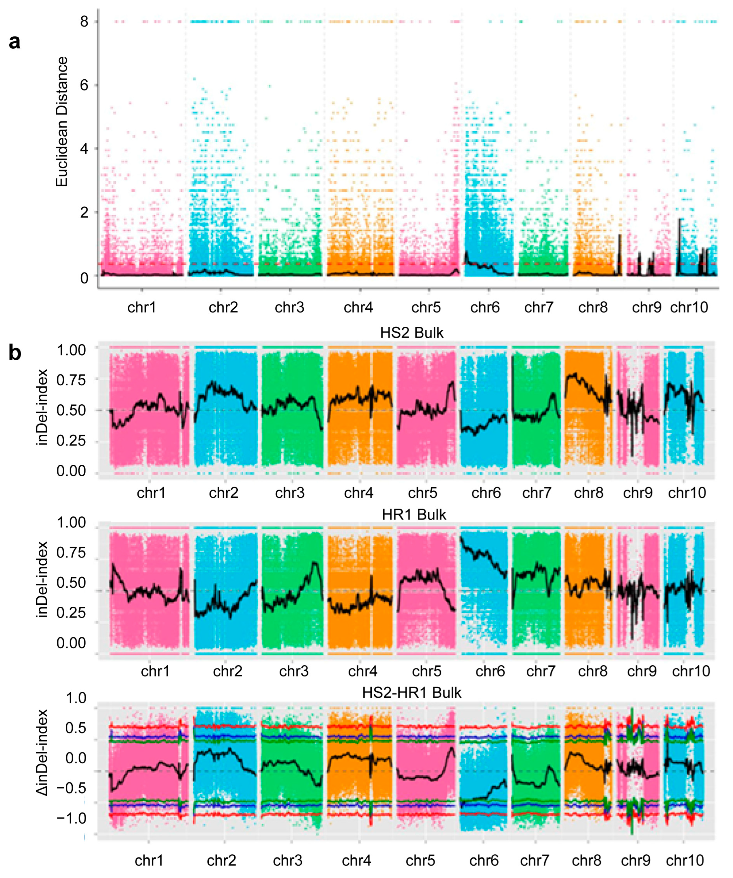 Ijms 26 11866 g004 Ijms 26 11866 g004