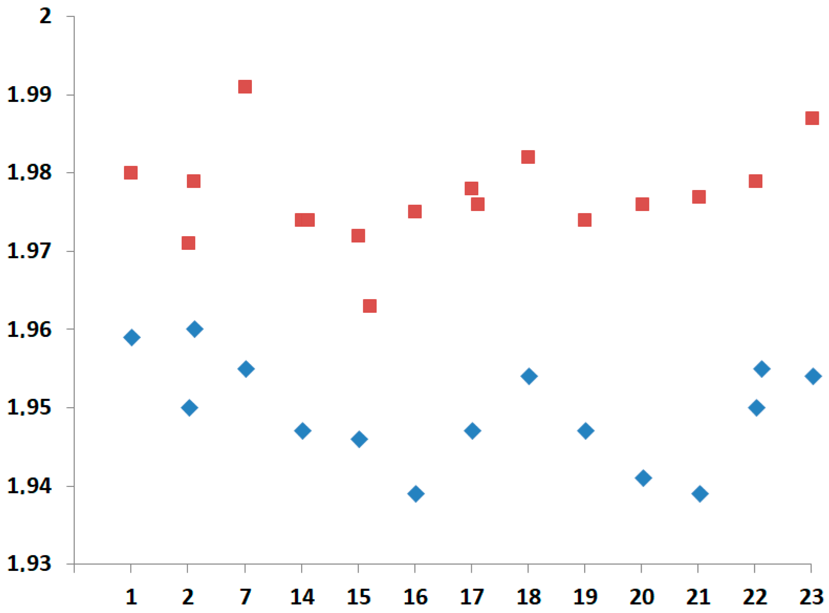 Ijms 26 11868 g006 Ijms 26 11868 g006