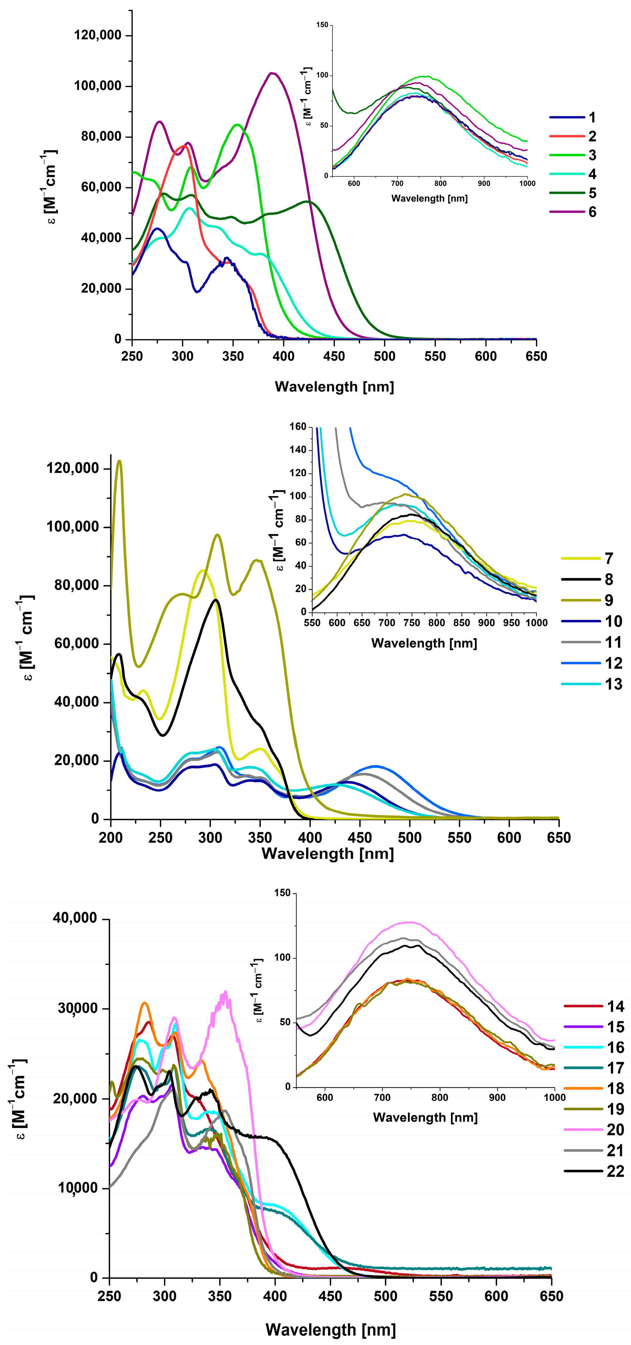 Ijms 26 11868 g008 Ijms 26 11868 g008
