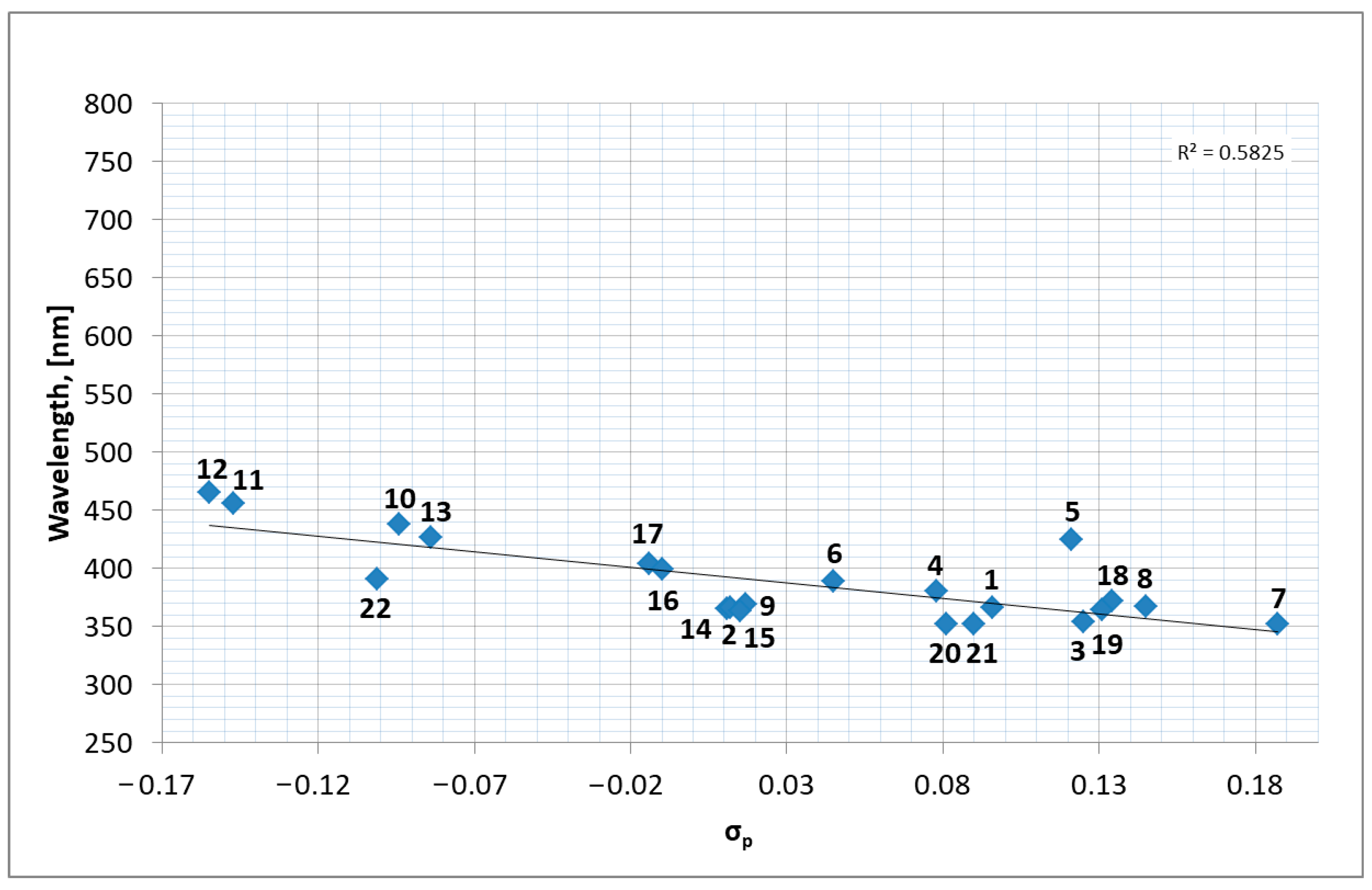Ijms 26 11868 g009 Ijms 26 11868 g009