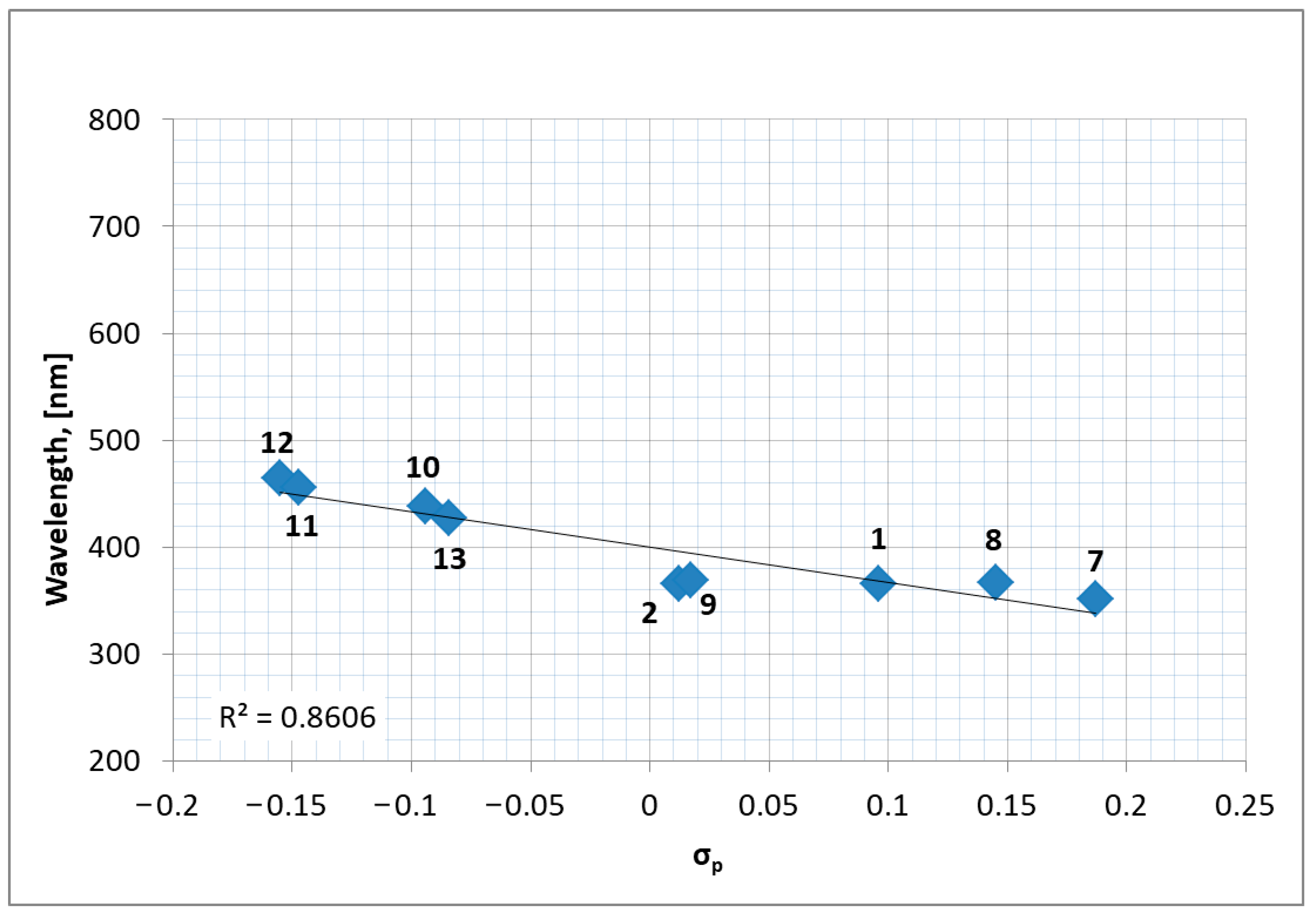 Ijms 26 11868 g010 Ijms 26 11868 g010