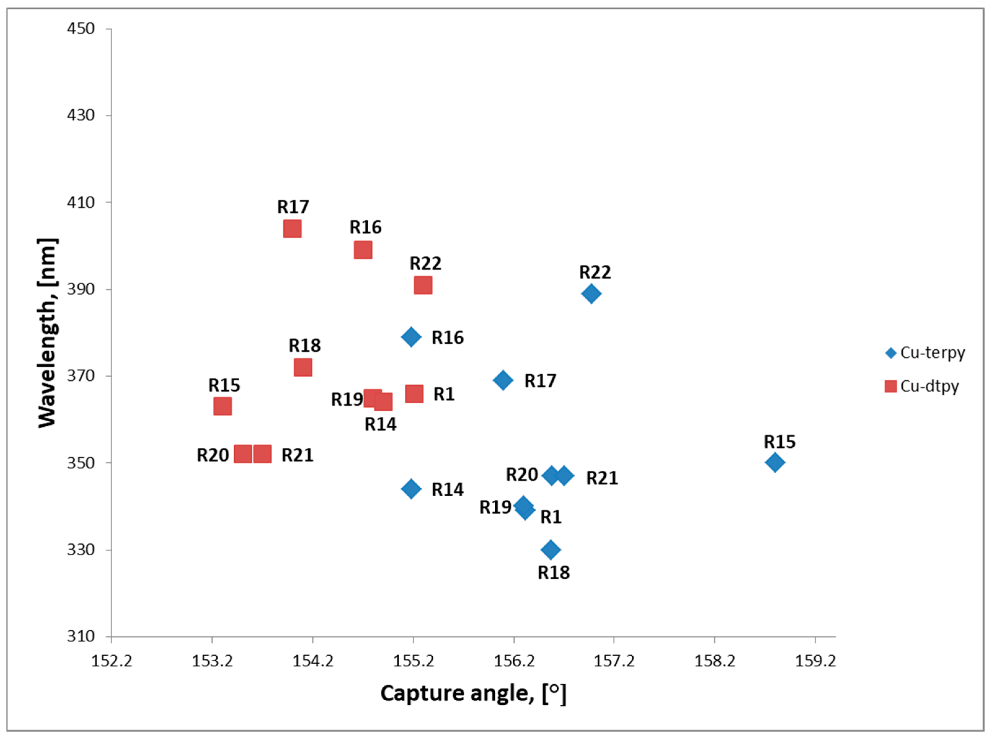 Ijms 26 11868 g011 Ijms 26 11868 g011