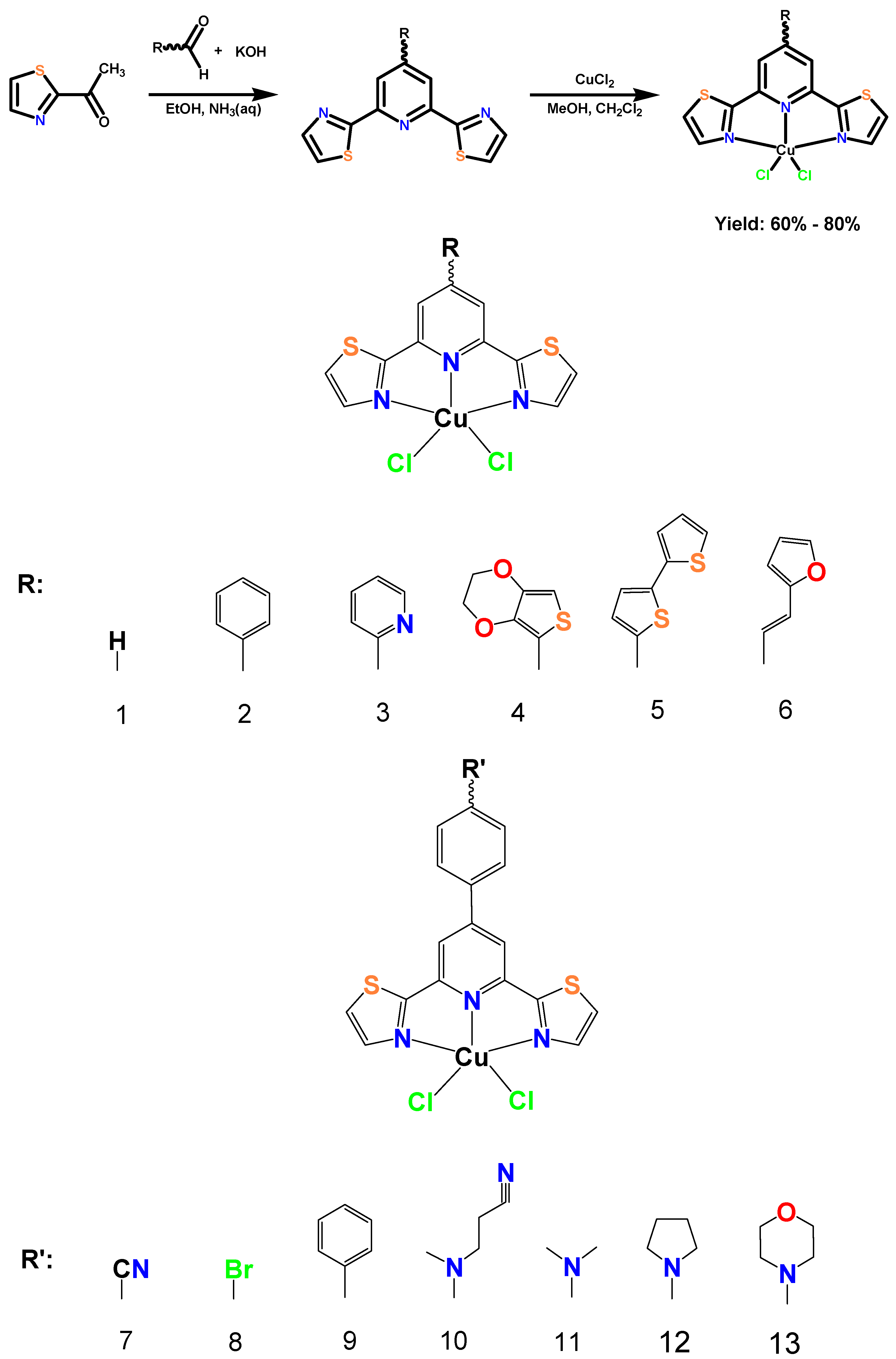 Ijms 26 11868 sch002 Ijms 26 11868 sch002