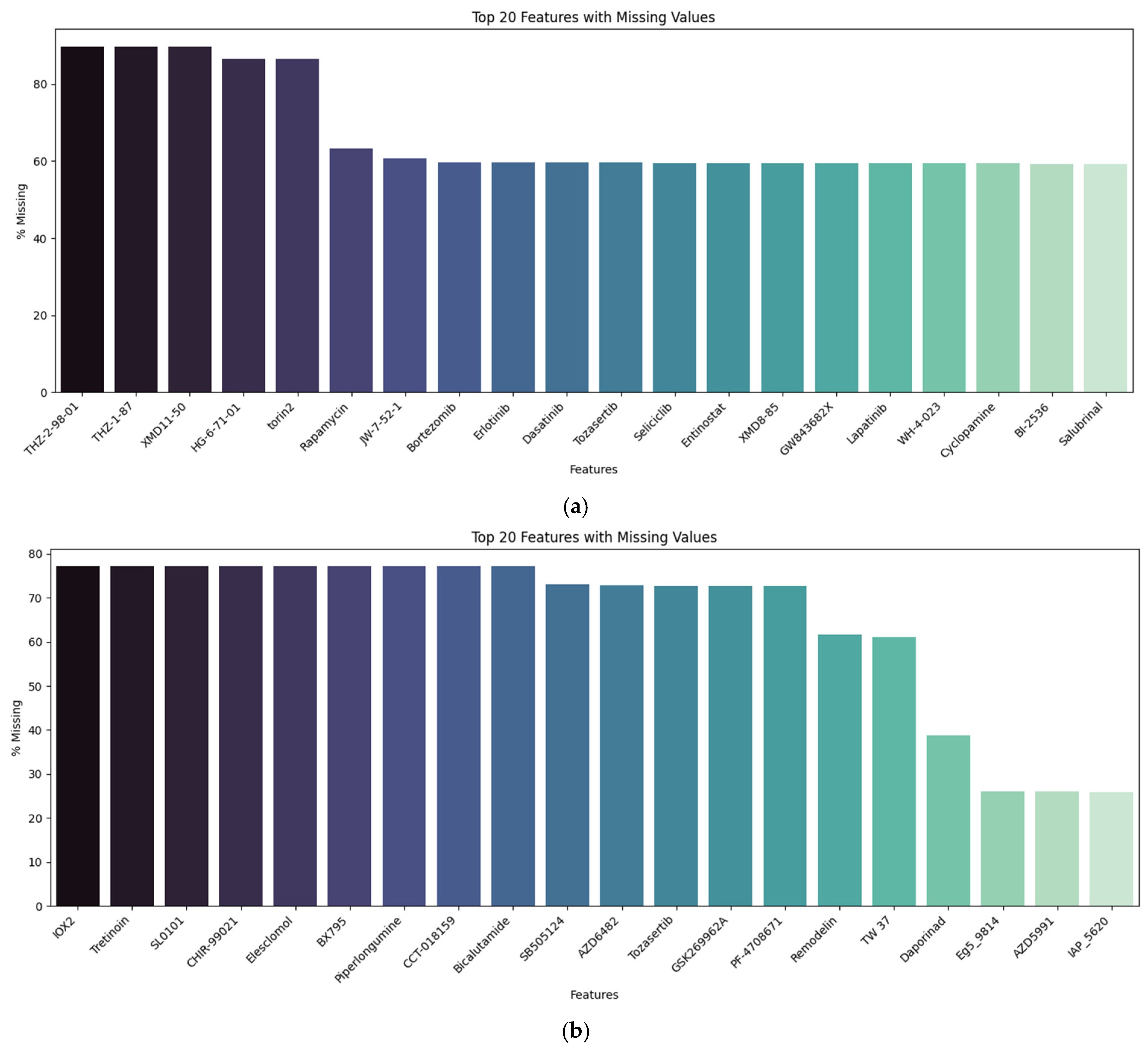 Ijms 26 11871 g001 Ijms 26 11871 g001