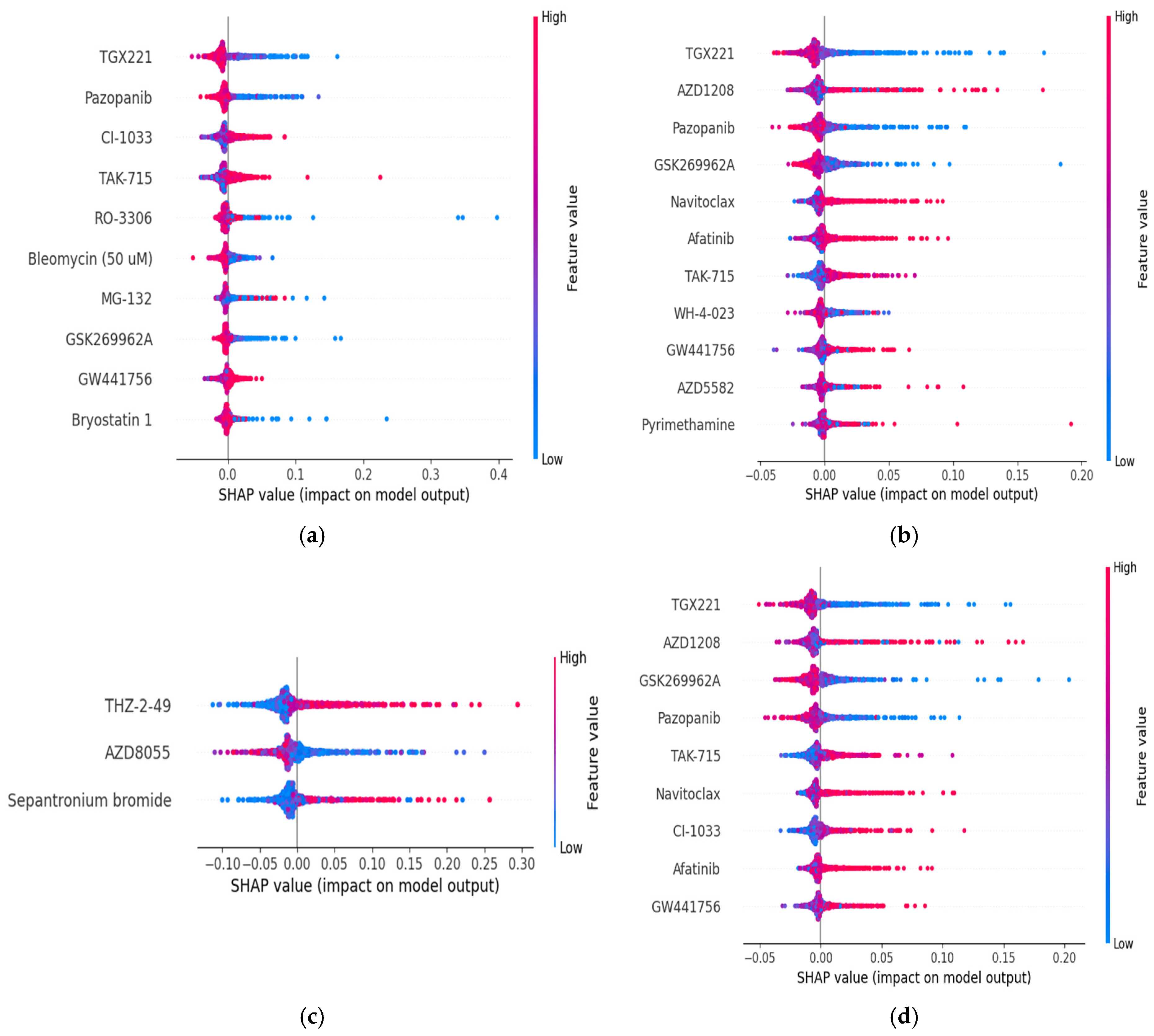 Ijms 26 11871 g002 Ijms 26 11871 g002
