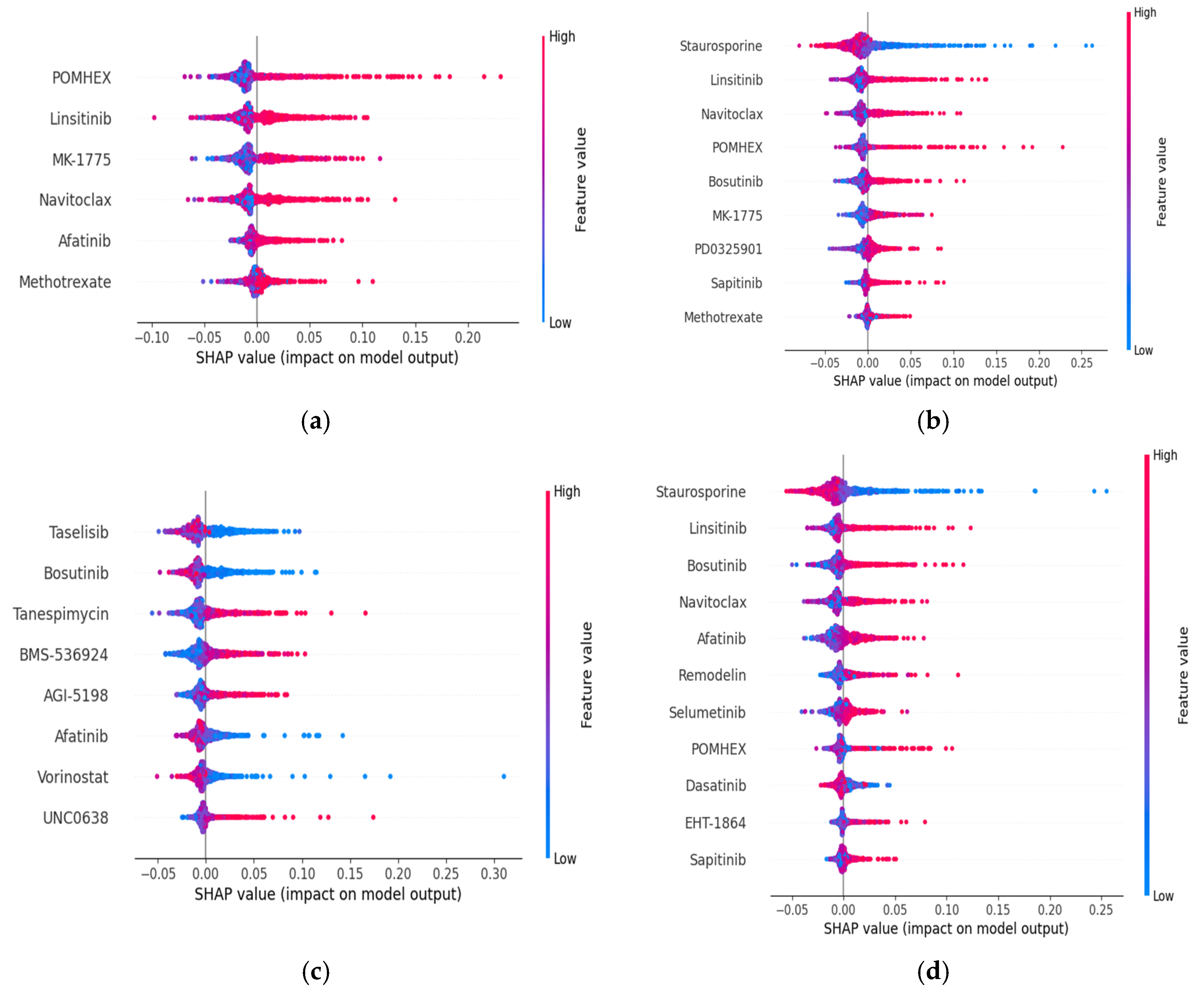 Ijms 26 11871 g003 Ijms 26 11871 g003