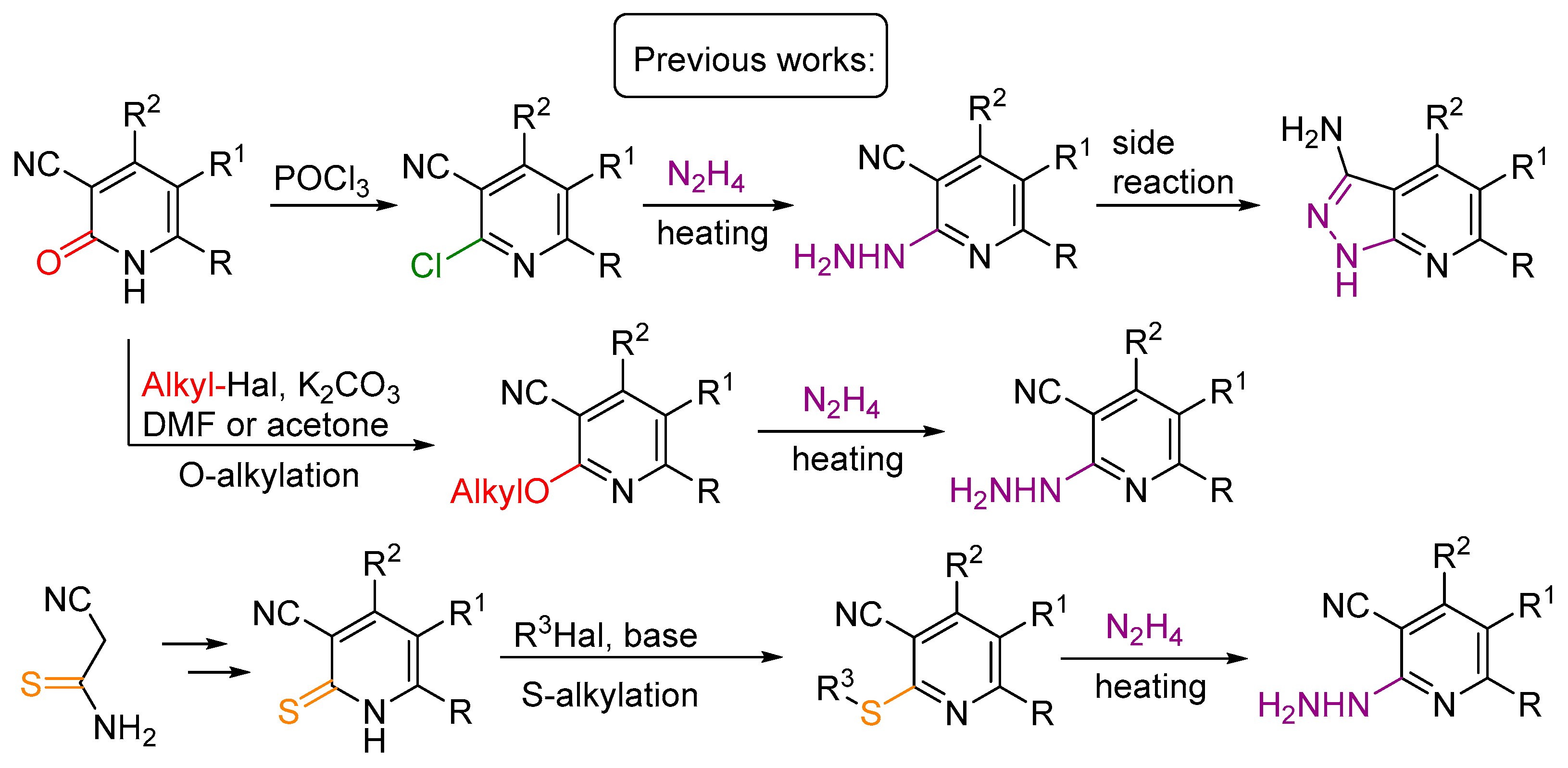 Ijms 26 11874 sch001 Ijms 26 11874 sch001
