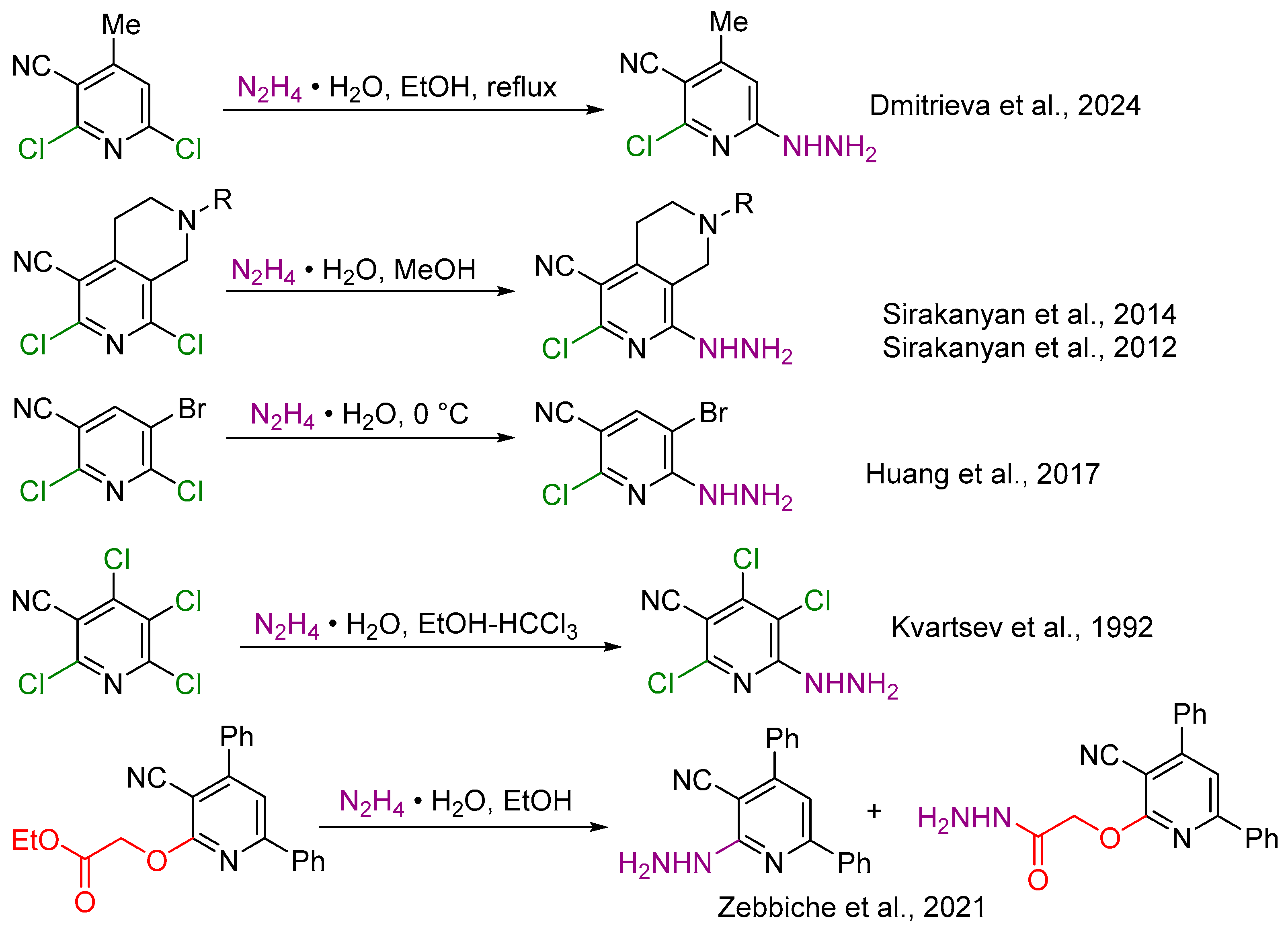 Ijms 26 11874 sch002 Ijms 26 11874 sch002