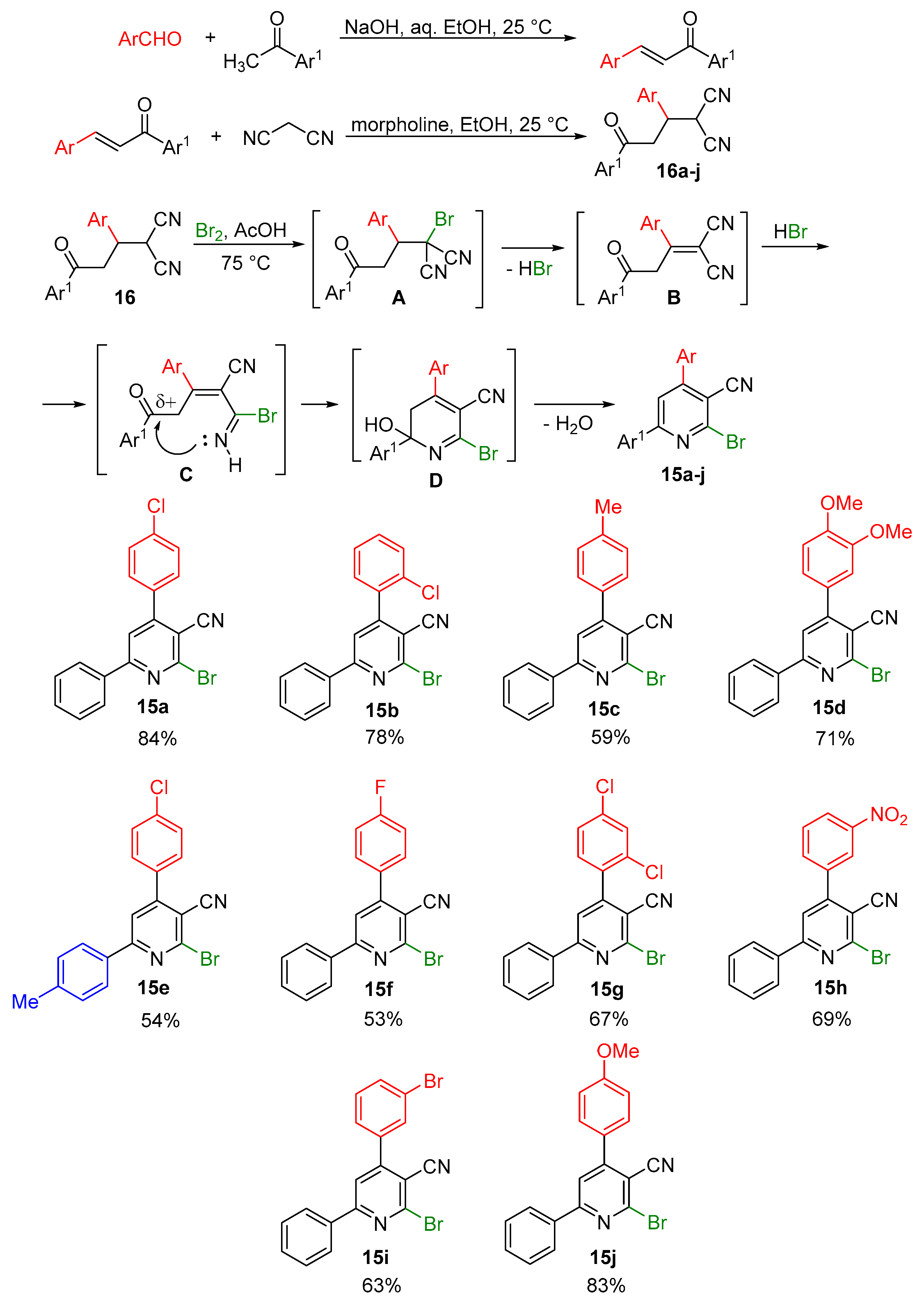 Ijms 26 11874 sch006 Ijms 26 11874 sch006