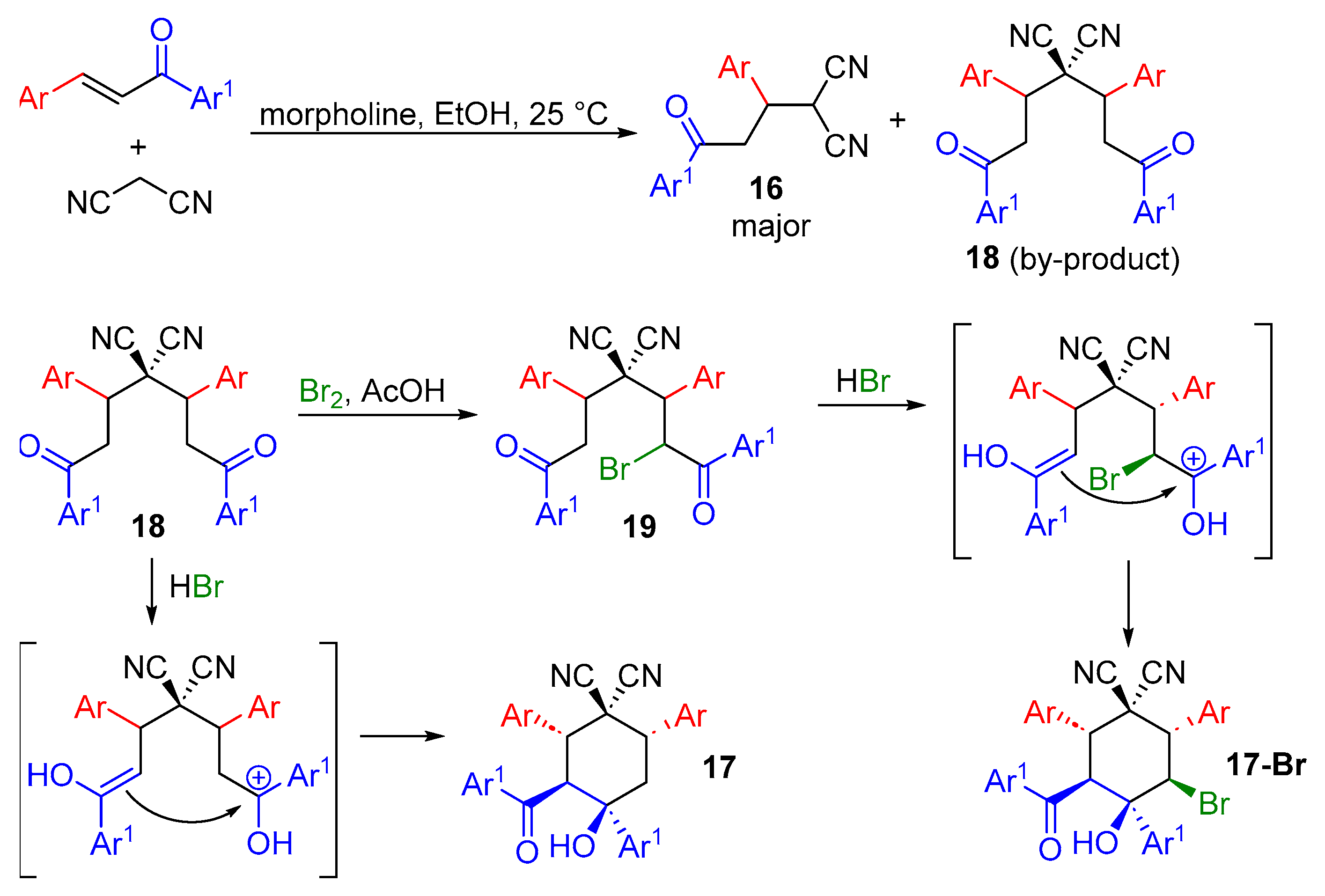Ijms 26 11874 sch007 Ijms 26 11874 sch007