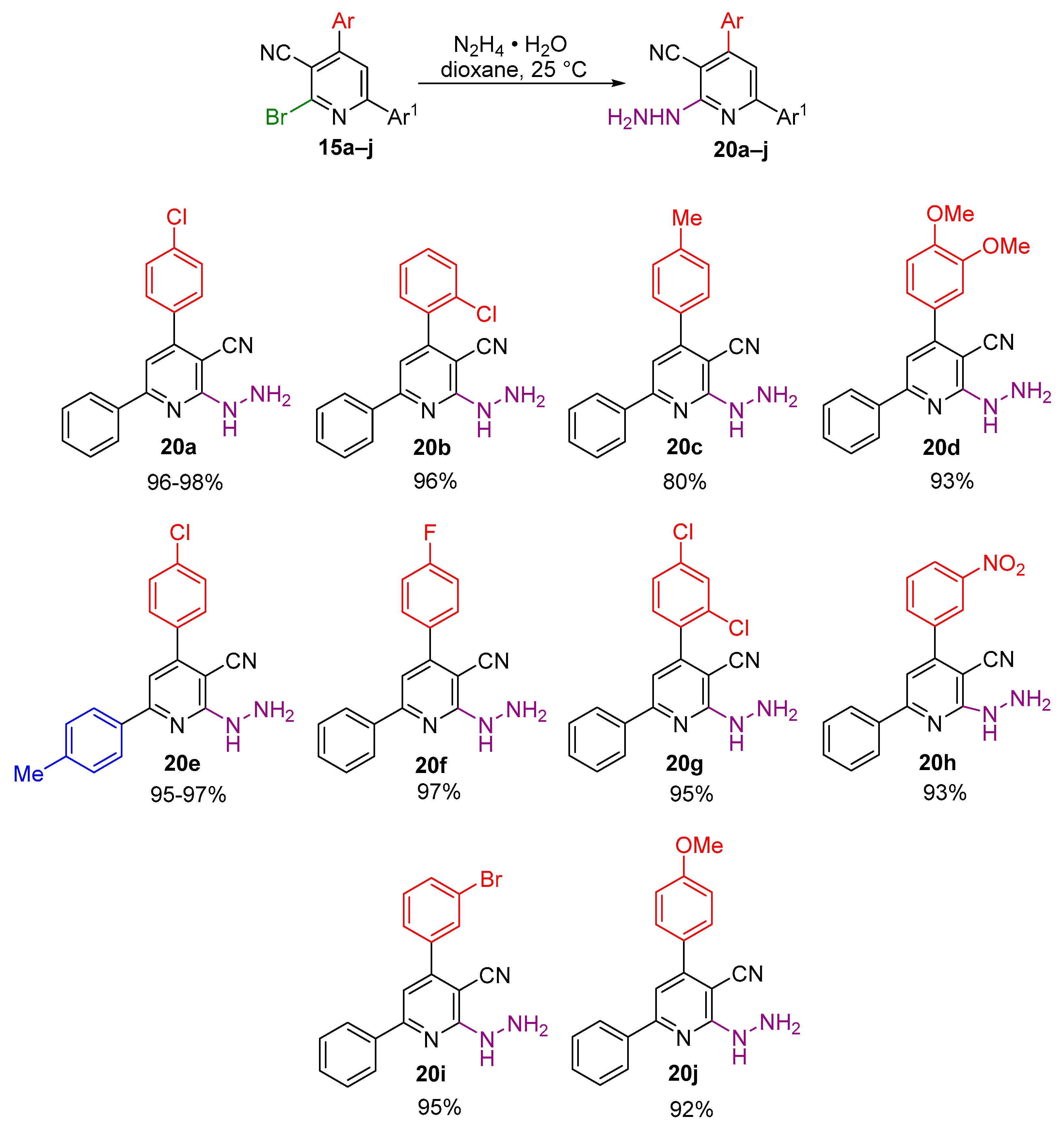 Ijms 26 11874 sch008 Ijms 26 11874 sch008