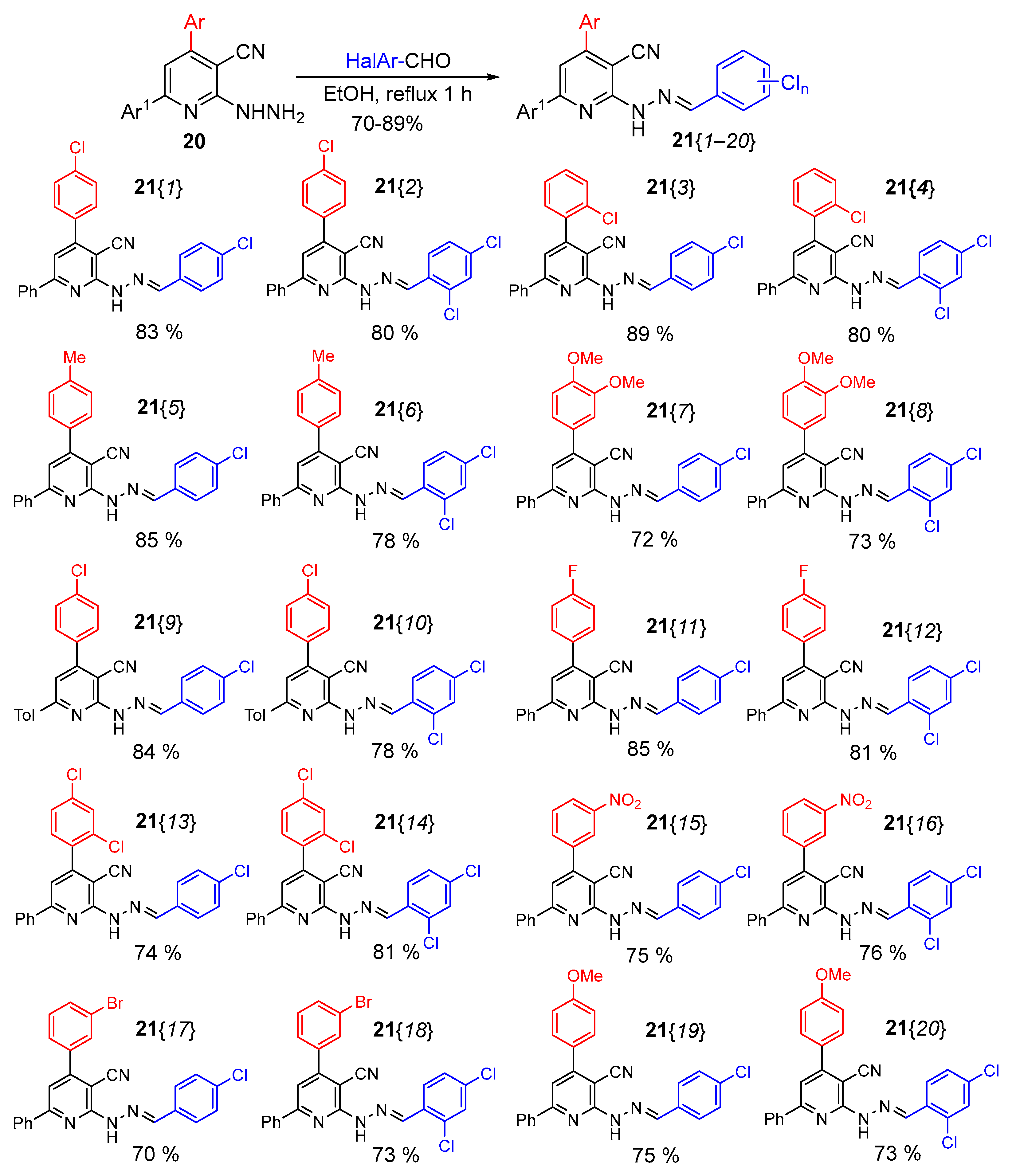 Ijms 26 11874 sch009 Ijms 26 11874 sch009