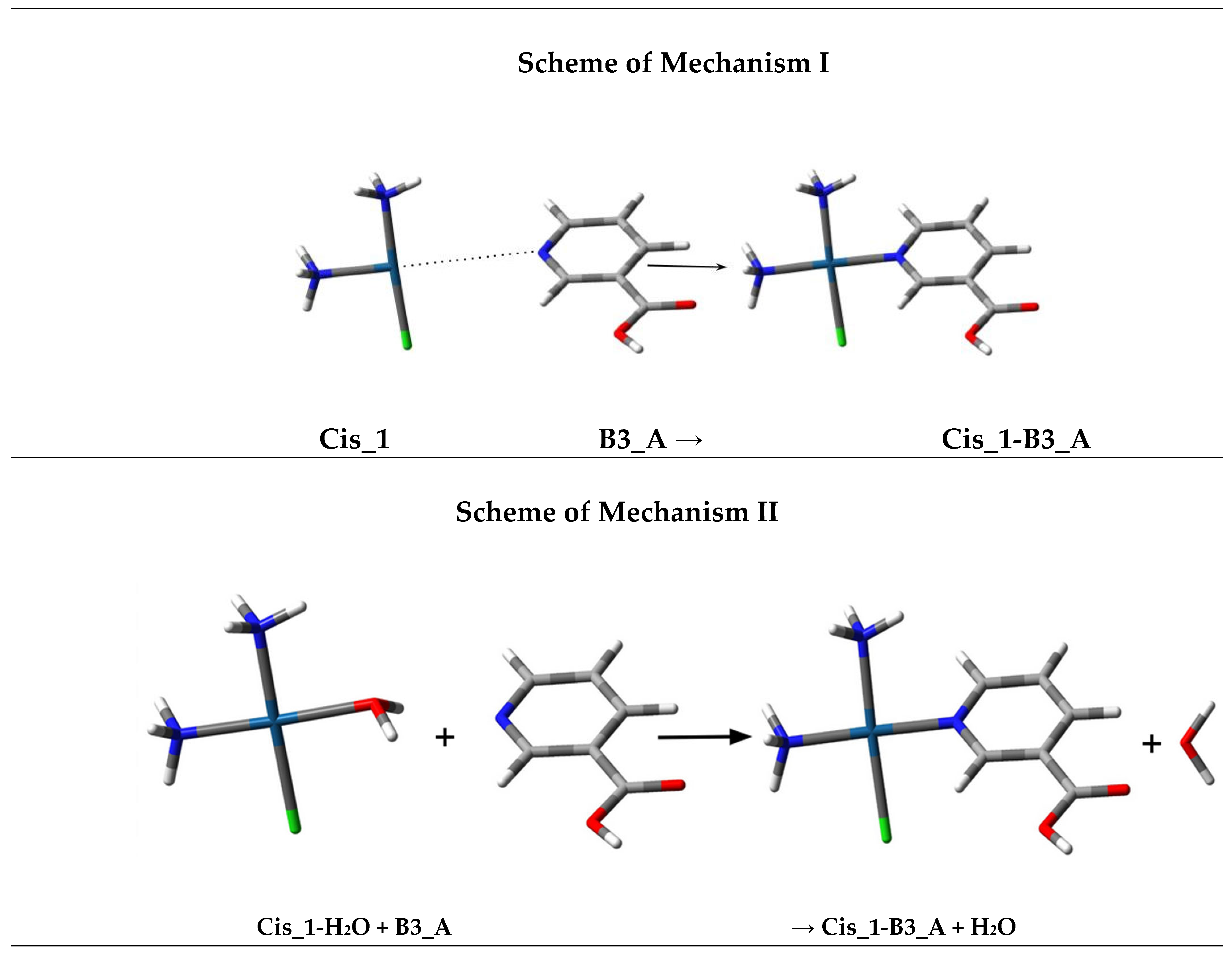 Ijms 26 11875 g005a Ijms 26 11875 g005a