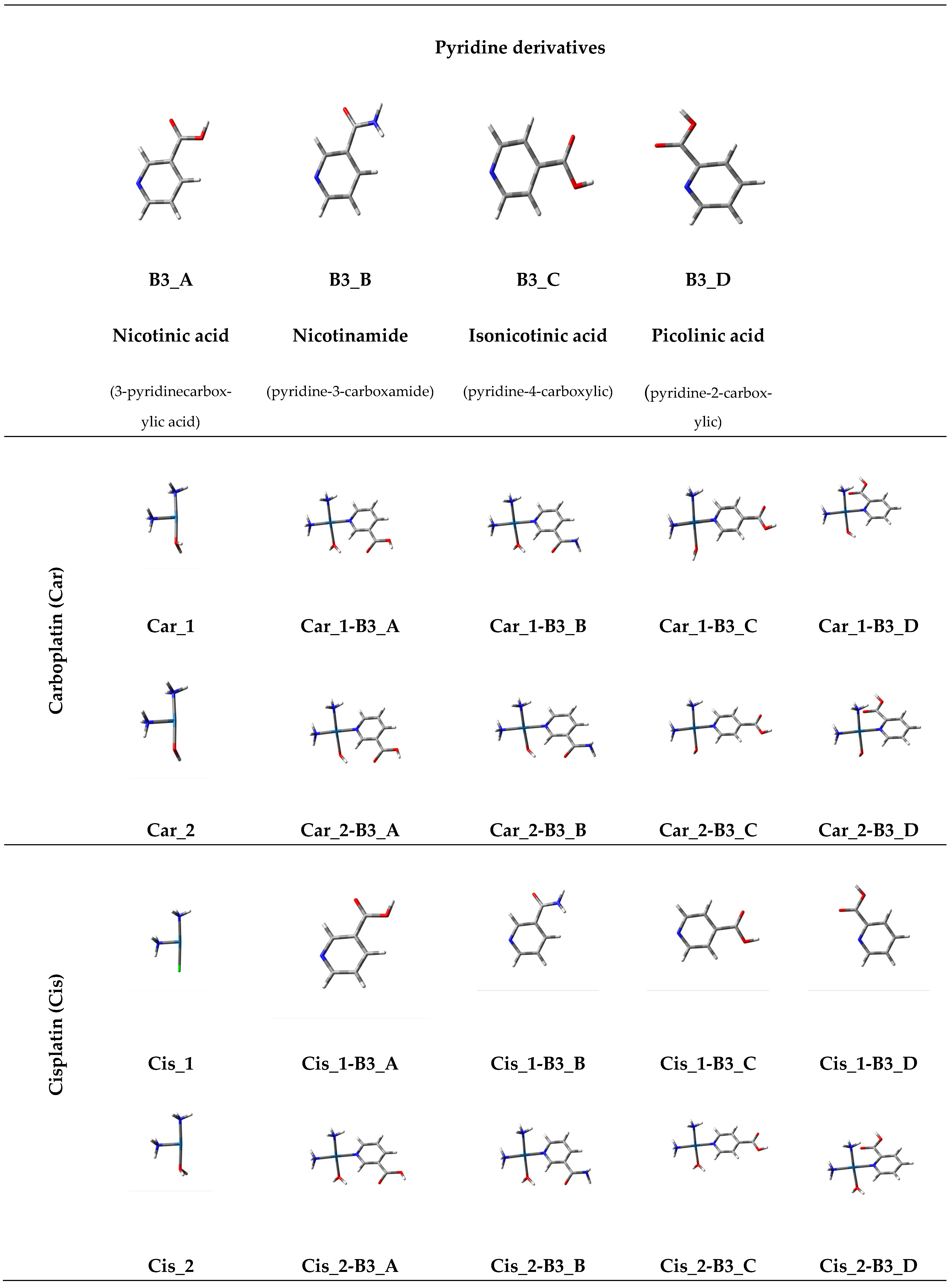 Ijms 26 11875 g005b Ijms 26 11875 g005b