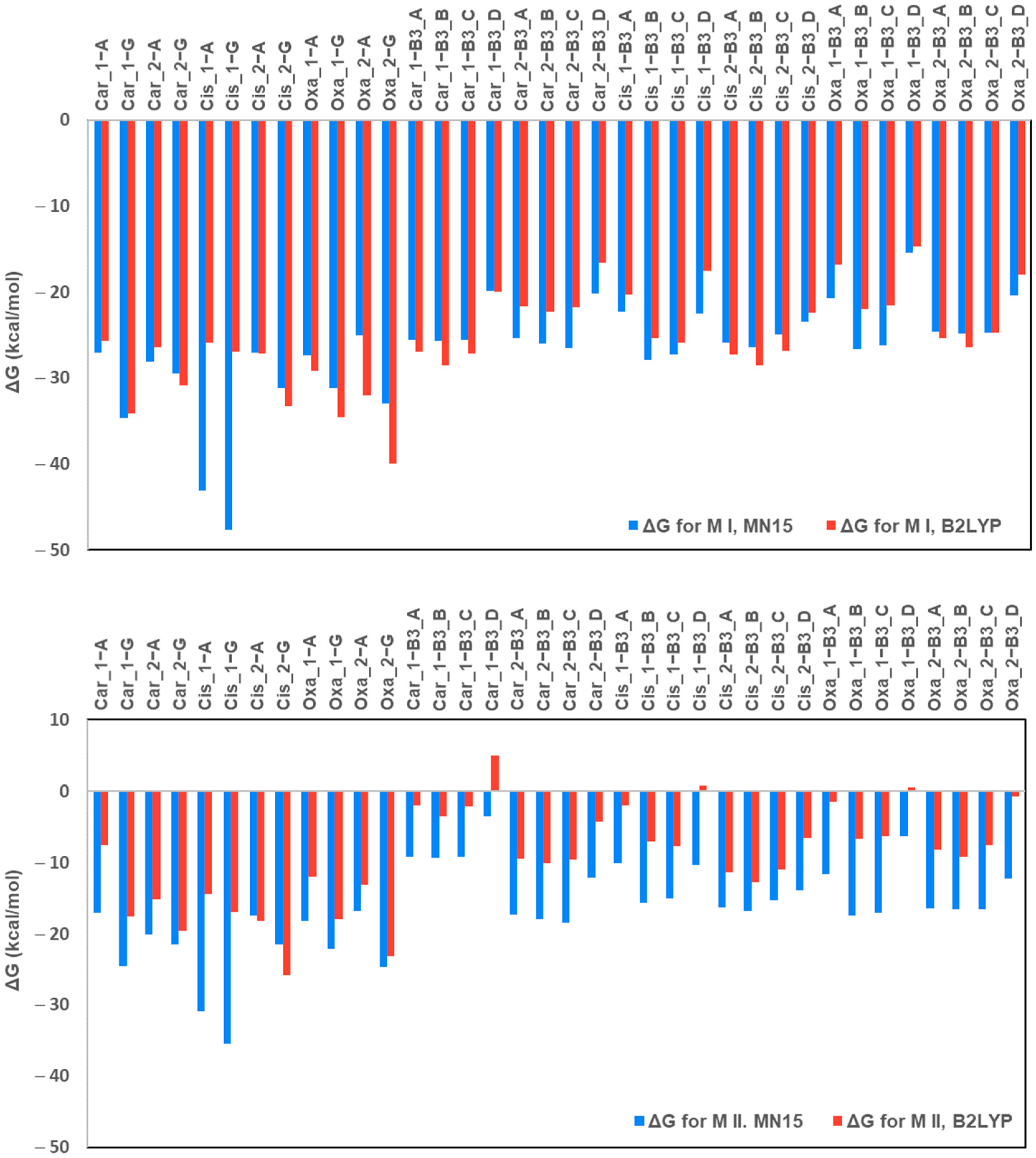 Ijms 26 11875 g006 Ijms 26 11875 g006