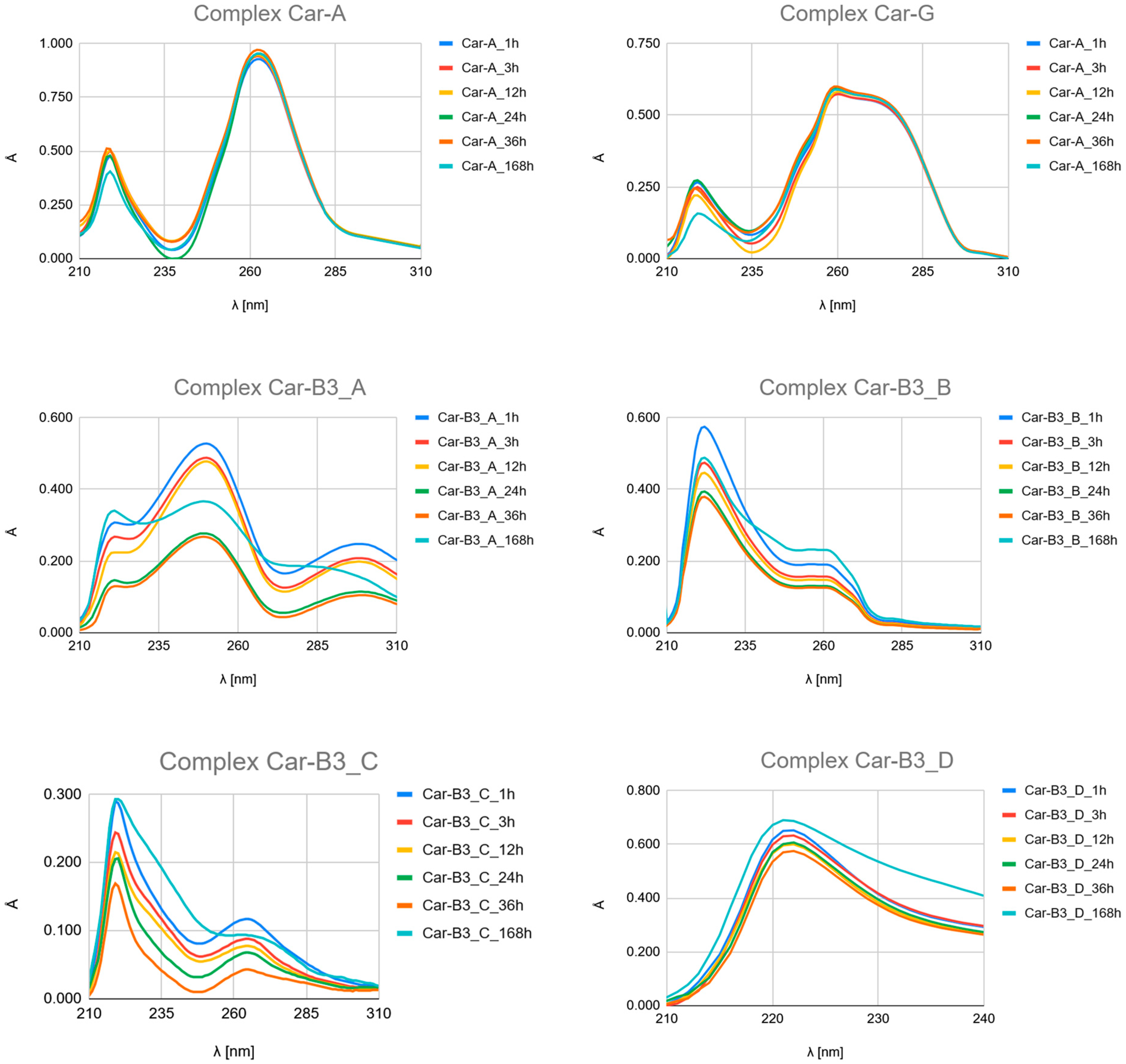 Ijms 26 11875 g007 Ijms 26 11875 g007