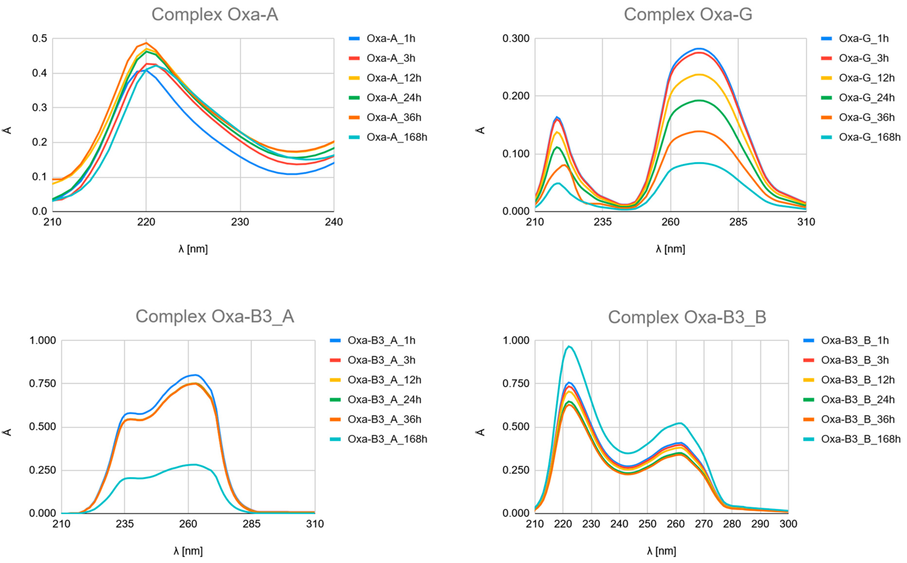 Ijms 26 11875 g009a Ijms 26 11875 g009a