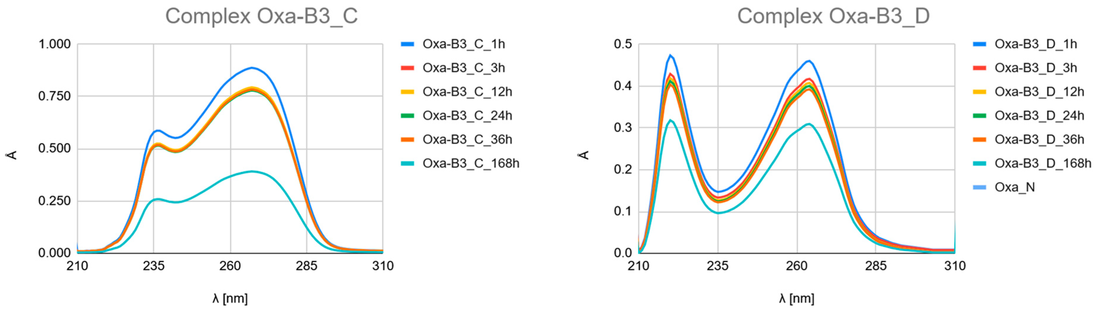 Ijms 26 11875 g009b Ijms 26 11875 g009b