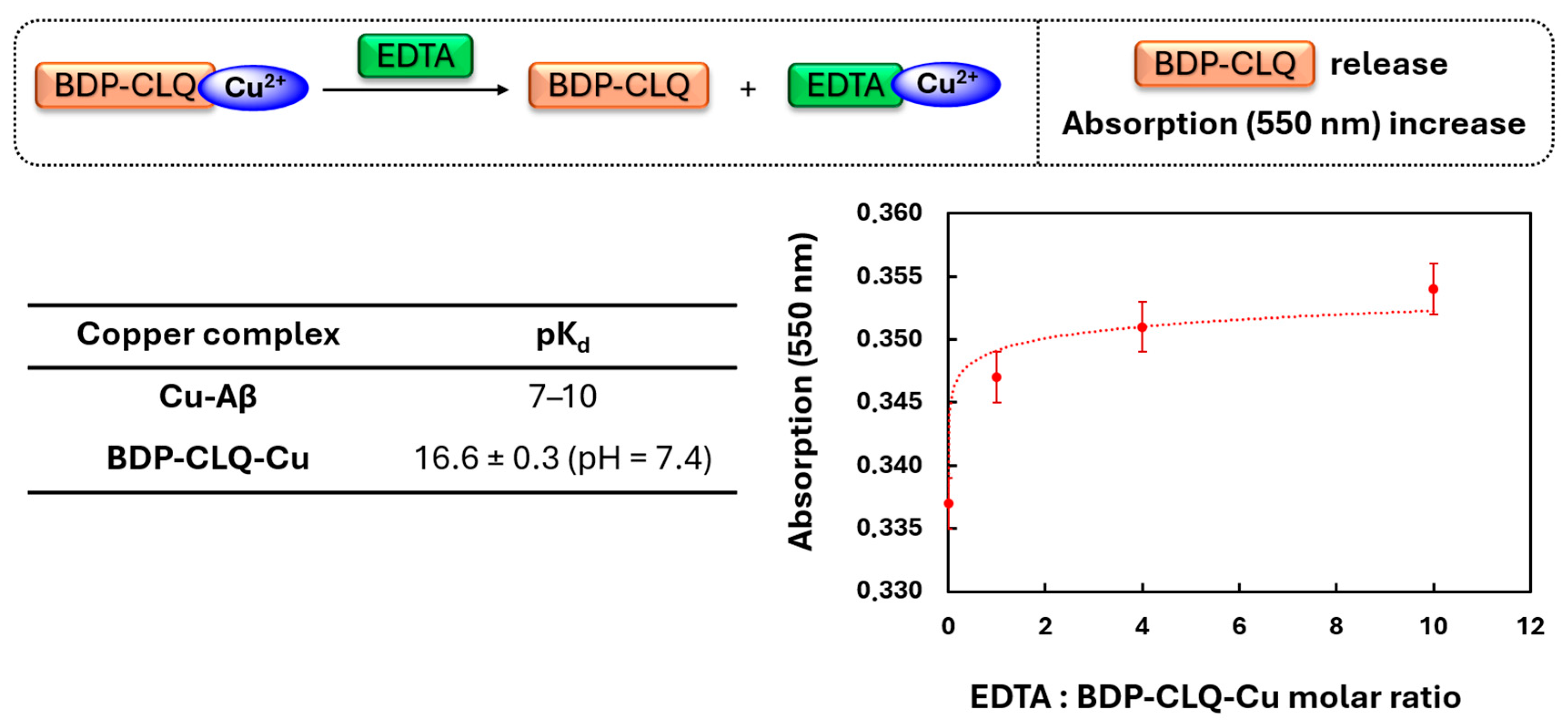 Ijms 26 11876 g004 Ijms 26 11876 g004