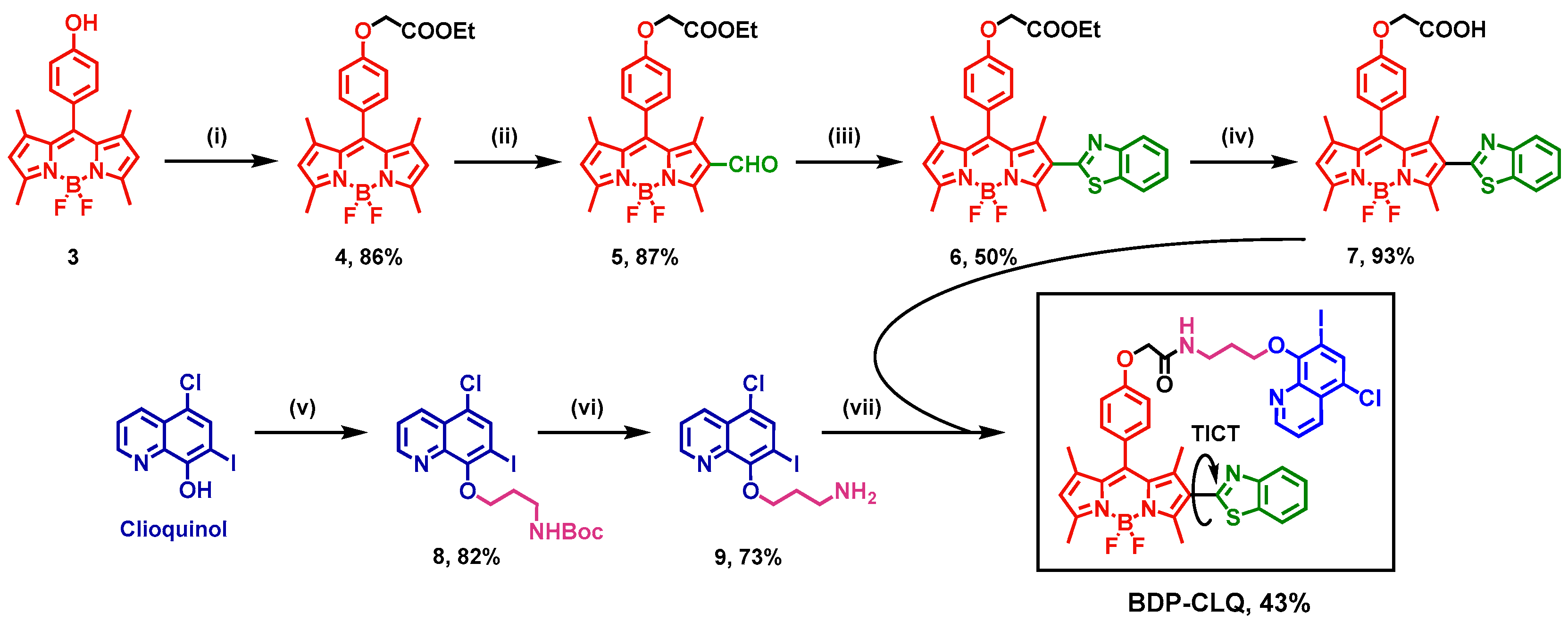 Ijms 26 11876 sch001 Ijms 26 11876 sch001