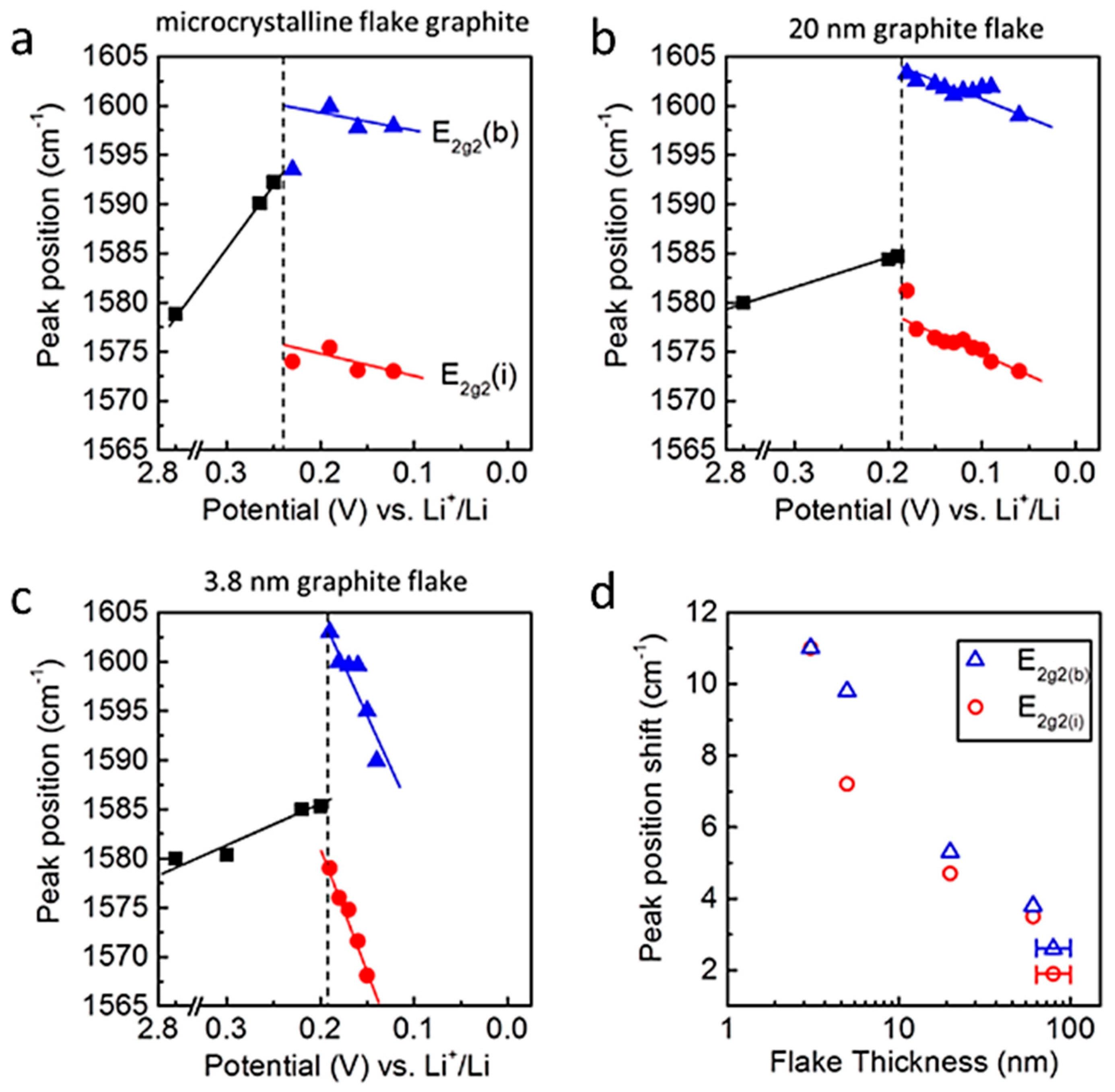Ijms 26 11879 g012 Ijms 26 11879 g012